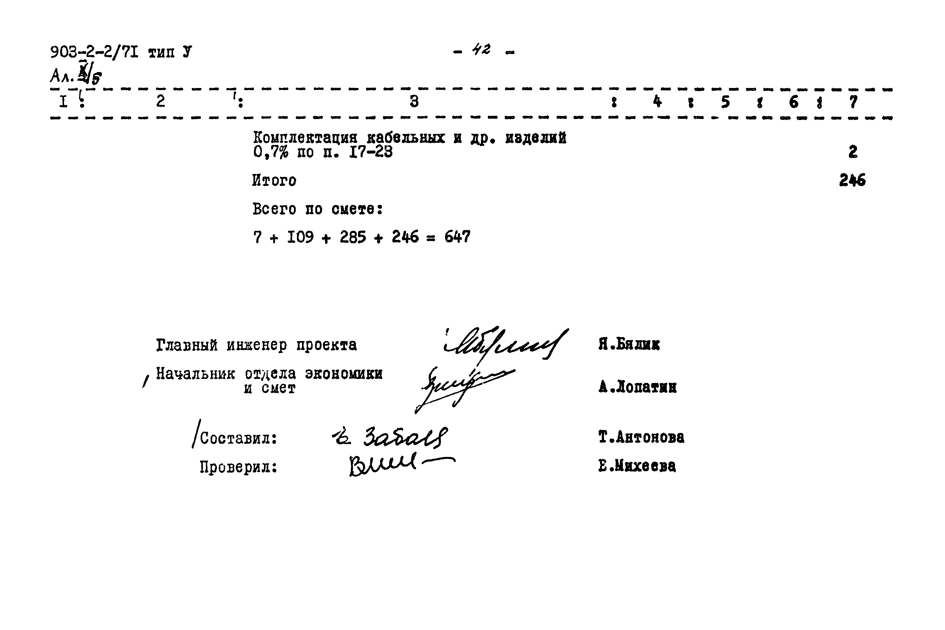 Типовой проект 903-2-2/71