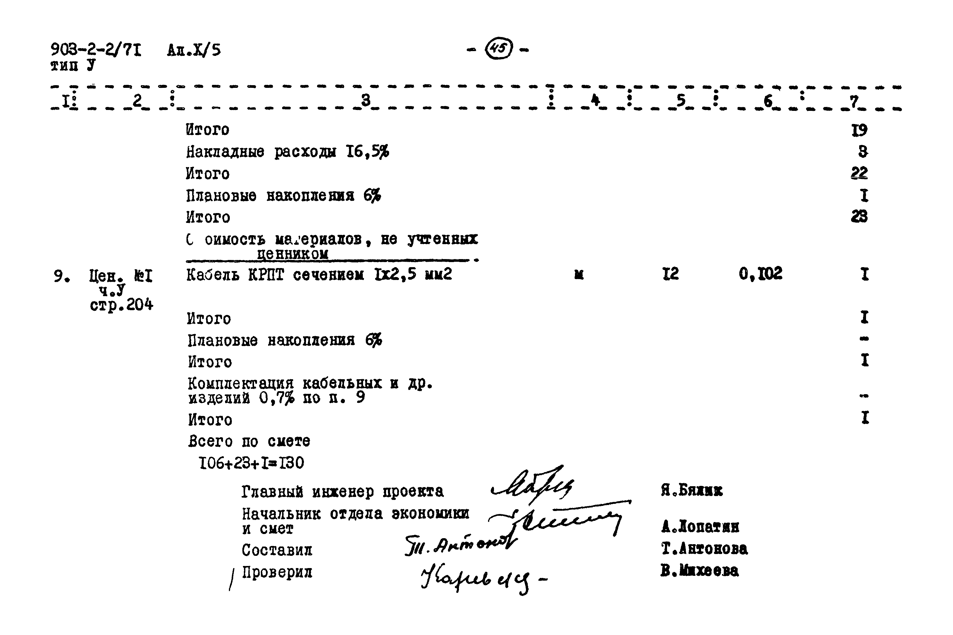 Типовой проект 903-2-2/71