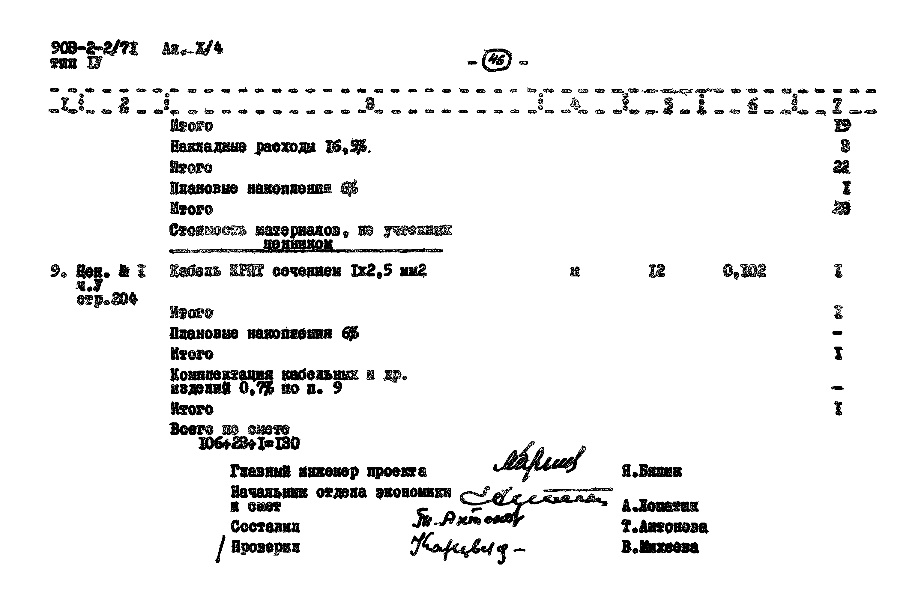 Типовой проект 903-2-2/71