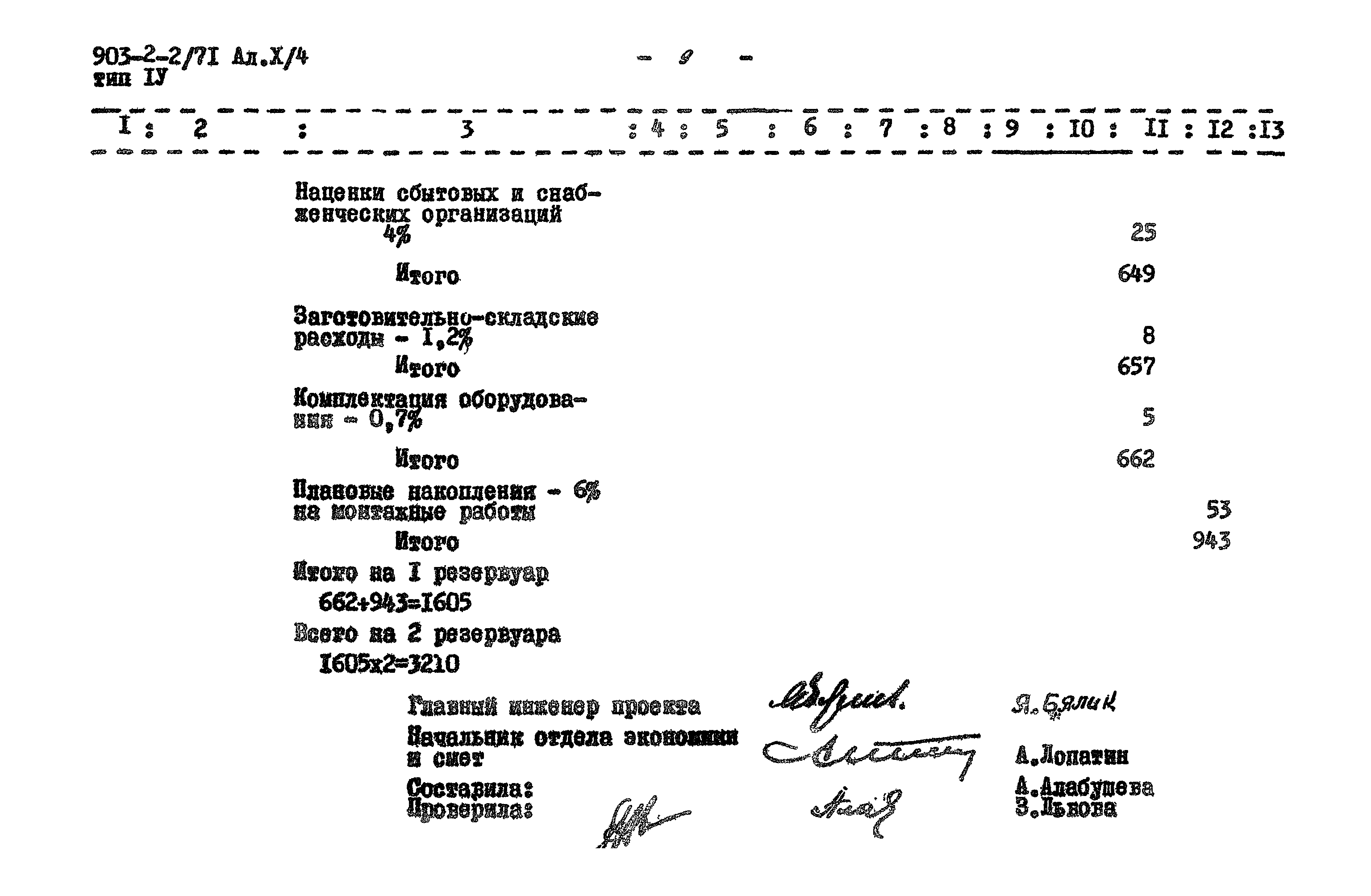 Типовой проект 903-2-2/71