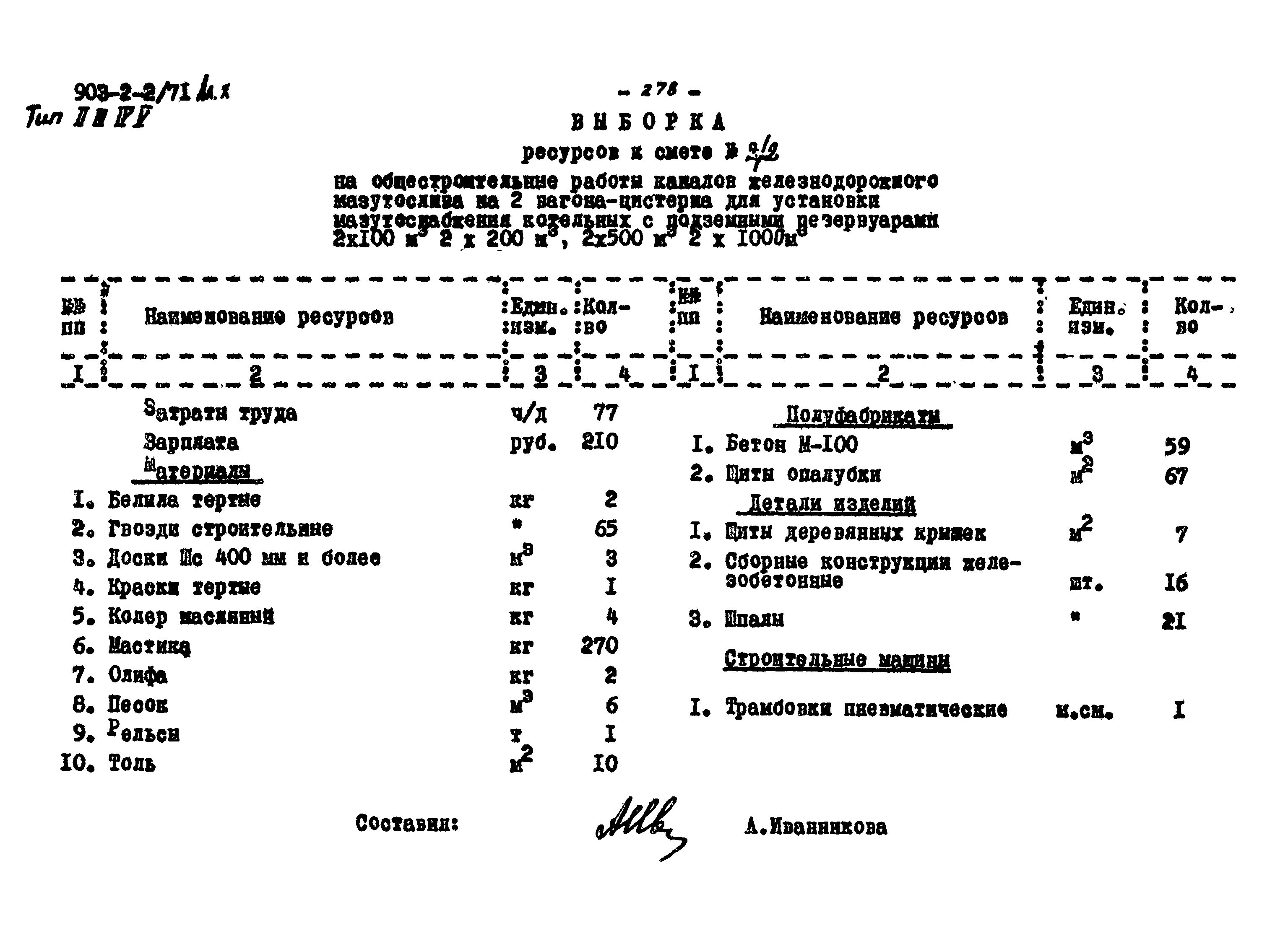 Типовой проект 903-2-2/71