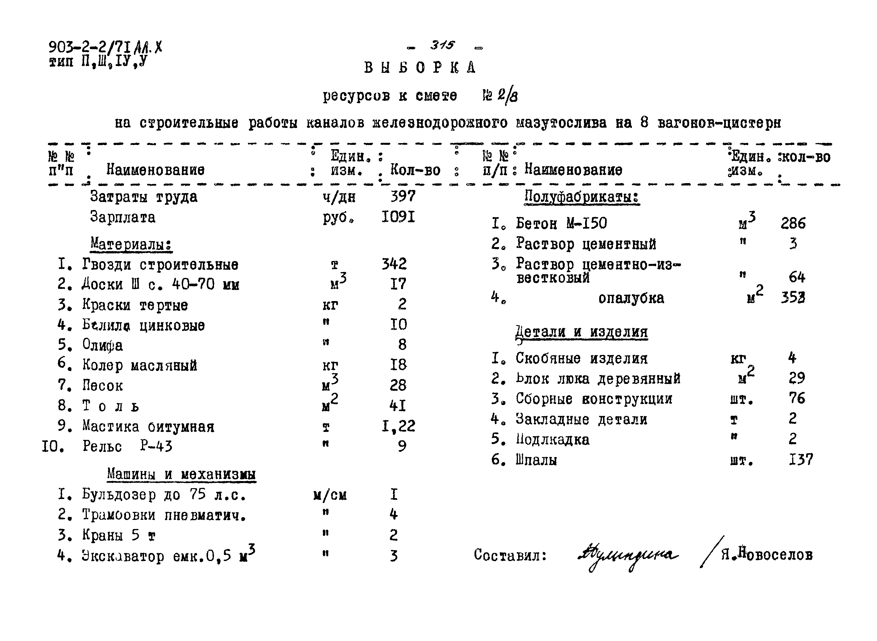 Типовой проект 903-2-2/71