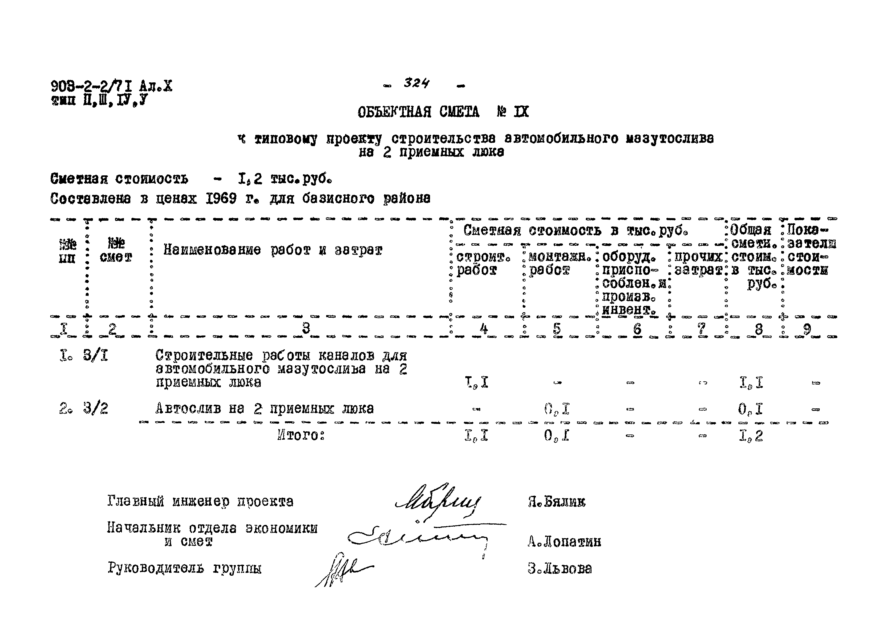 Типовой проект 903-2-2/71