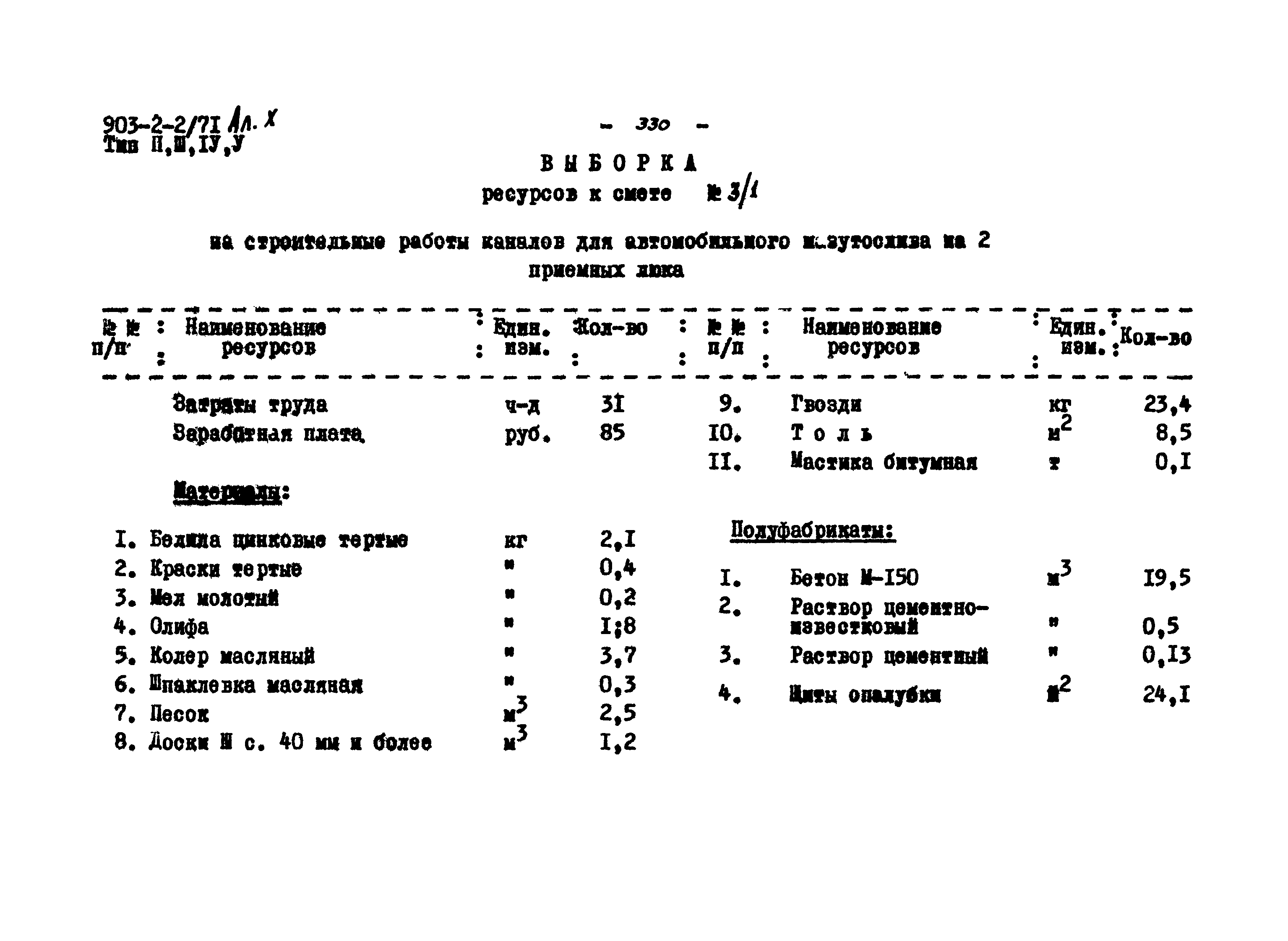 Типовой проект 903-2-2/71