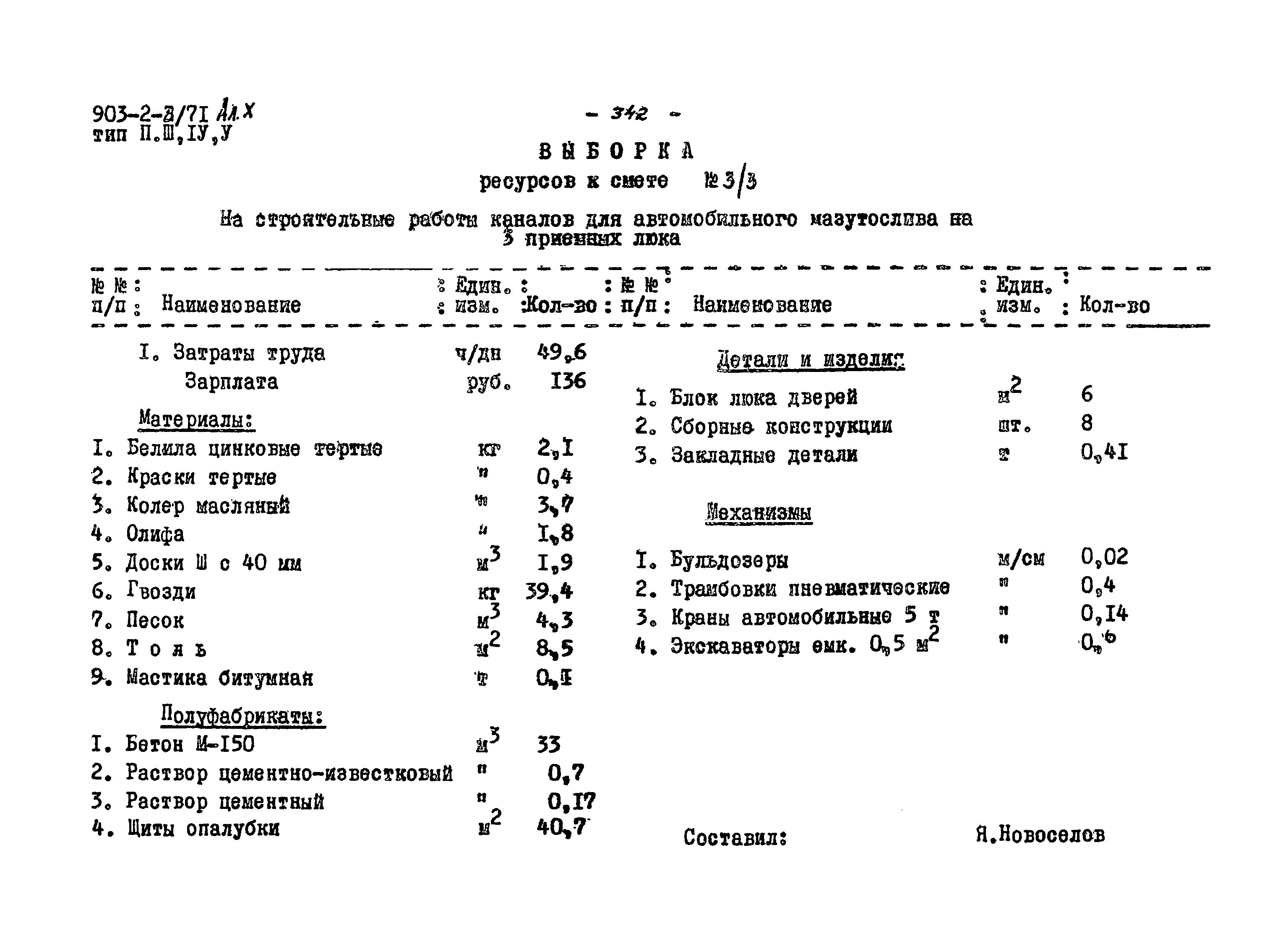 Типовой проект 903-2-2/71
