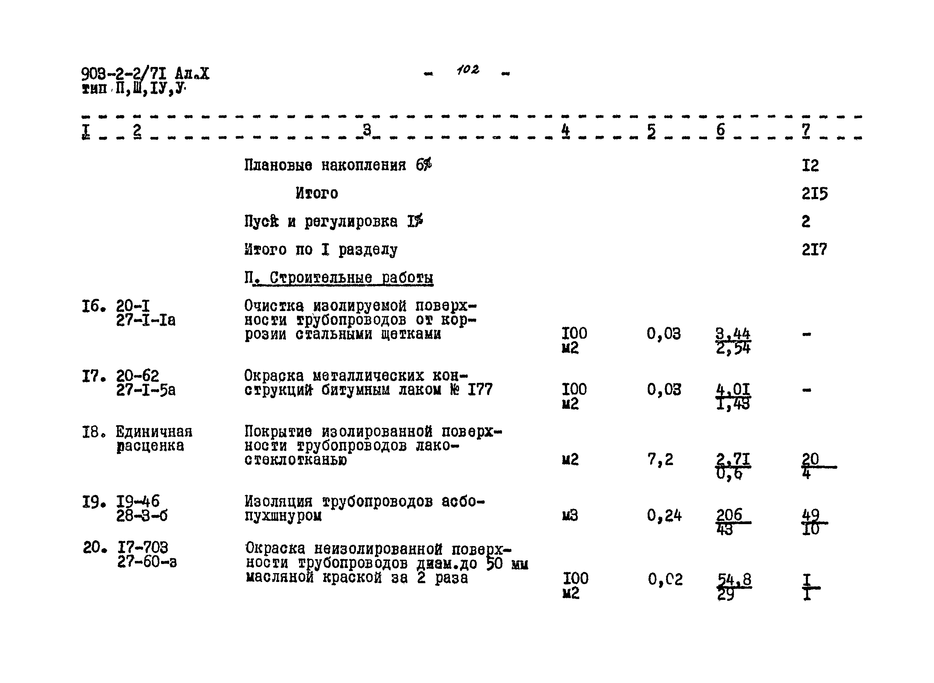 Типовой проект 903-2-2/71