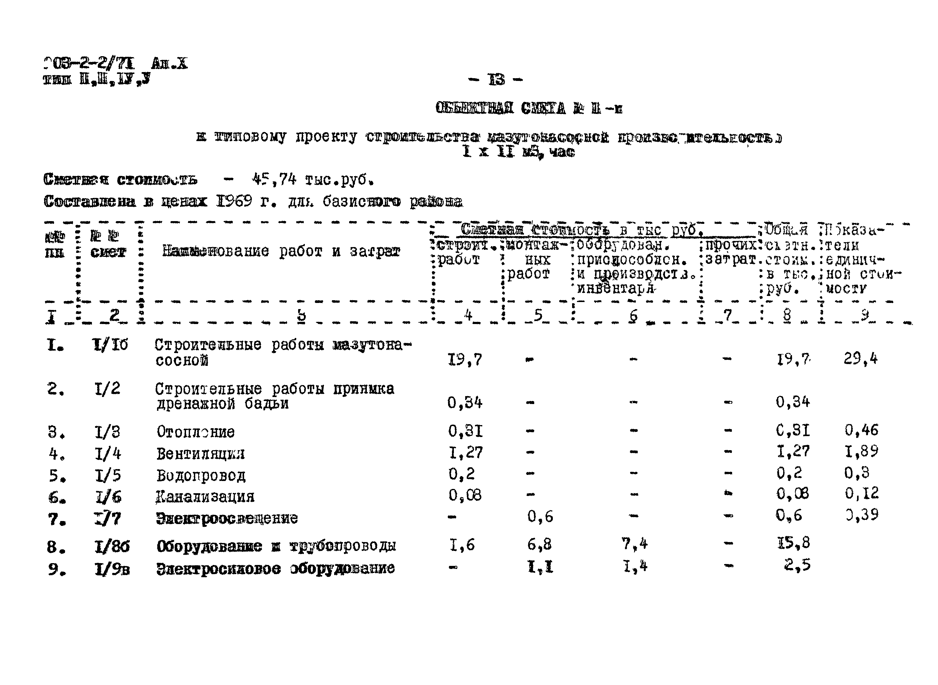 Типовой проект 903-2-2/71