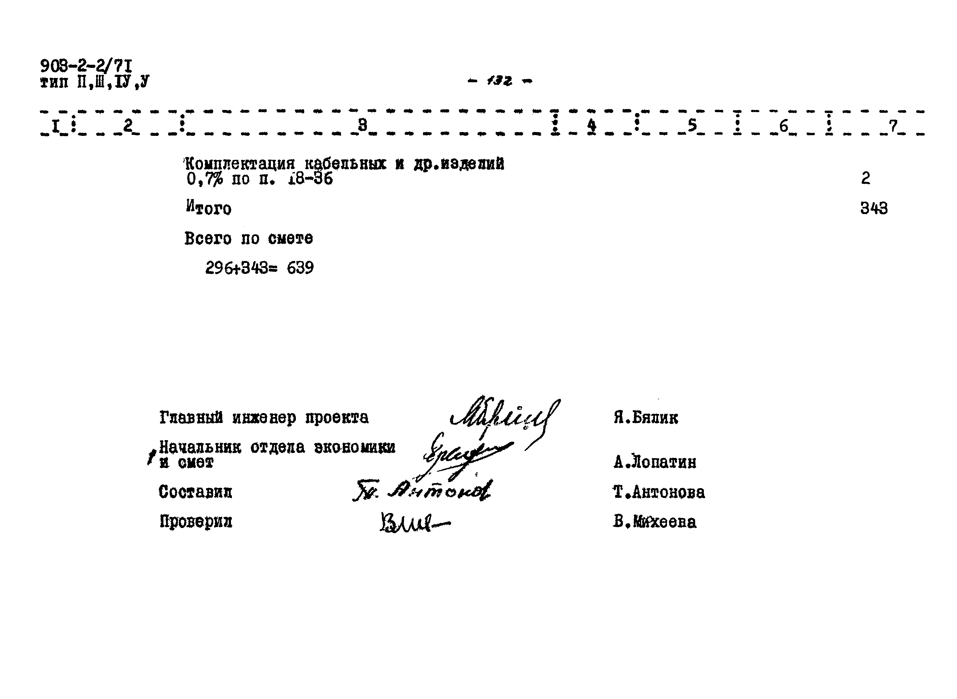 Типовой проект 903-2-2/71