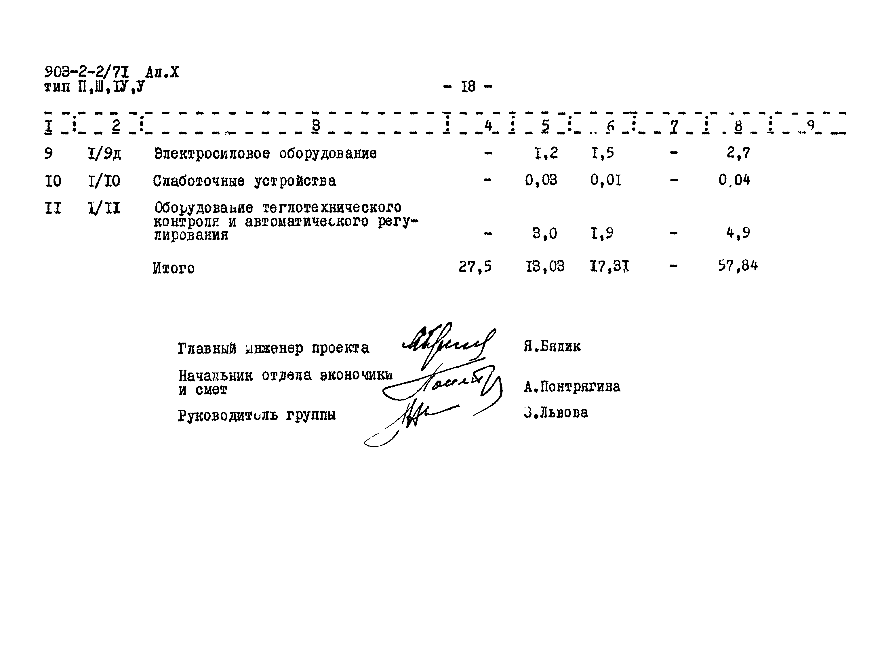 Типовой проект 903-2-2/71