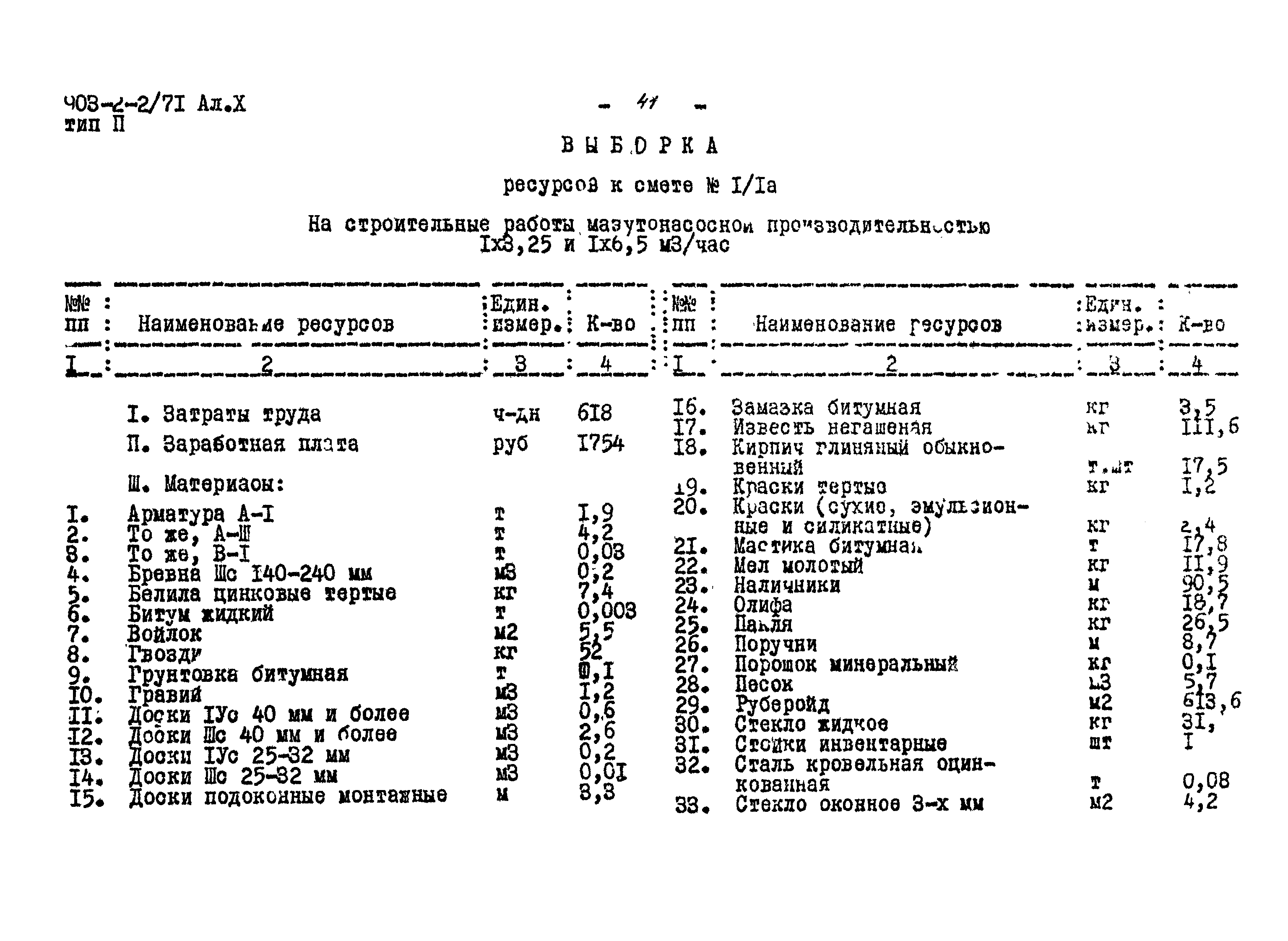 Типовой проект 903-2-2/71