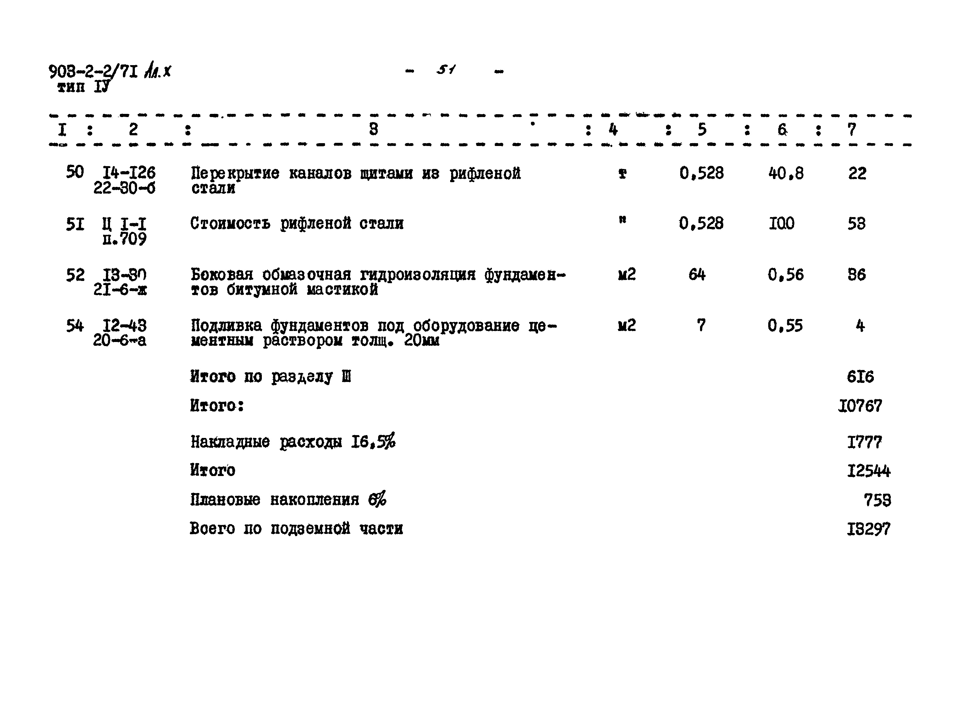 Типовой проект 903-2-2/71