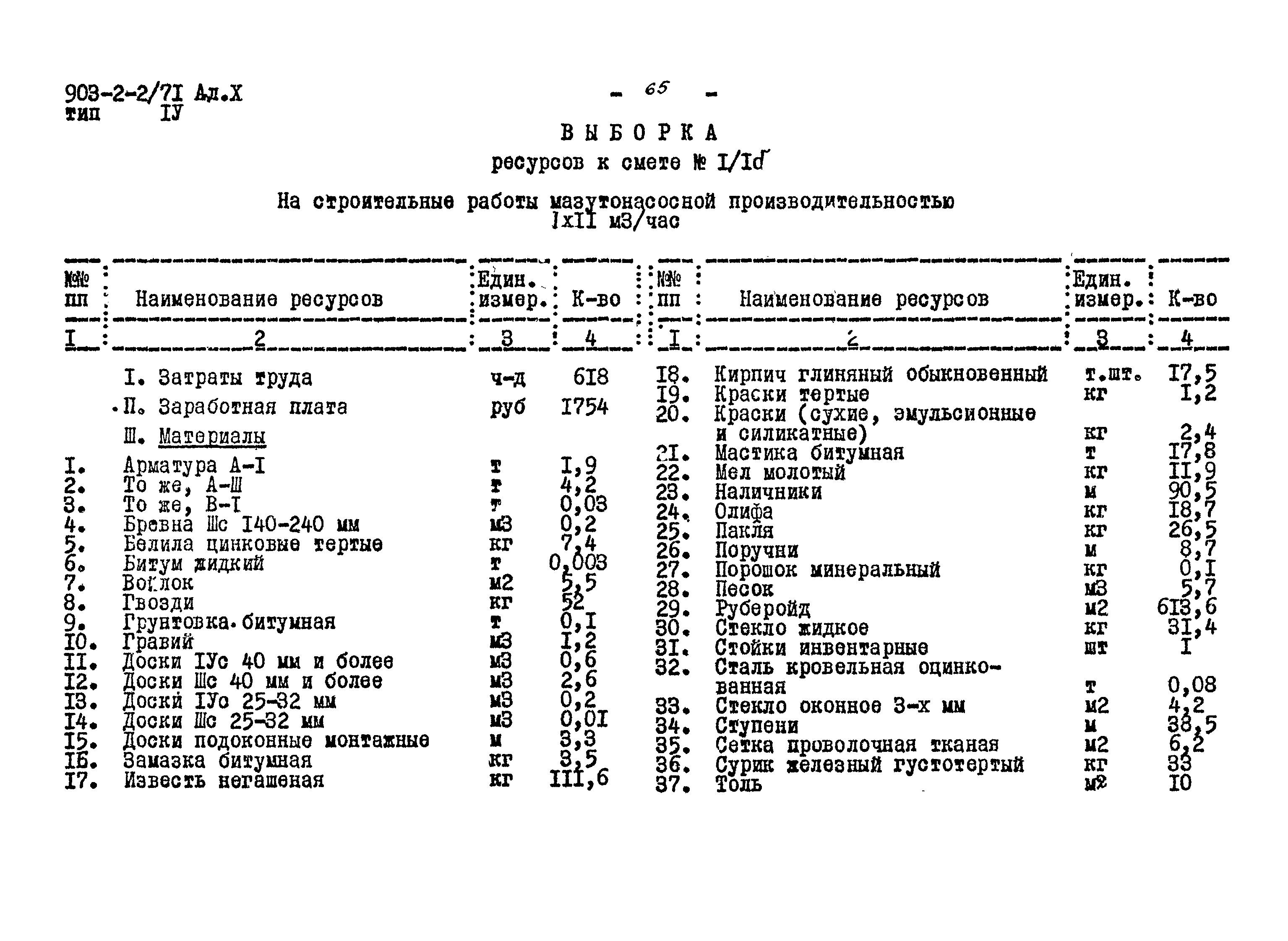 Типовой проект 903-2-2/71