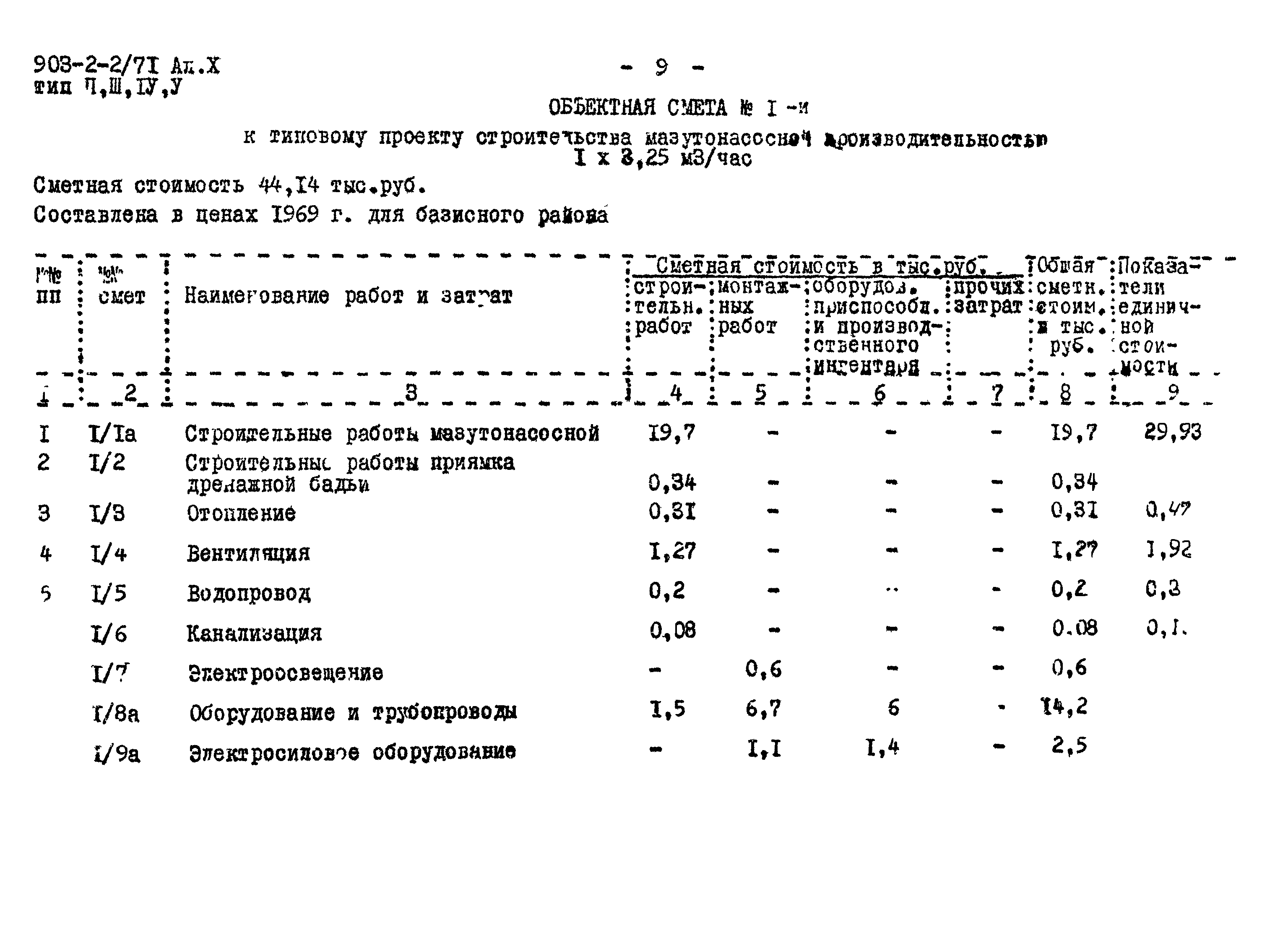 Типовой проект 903-2-2/71