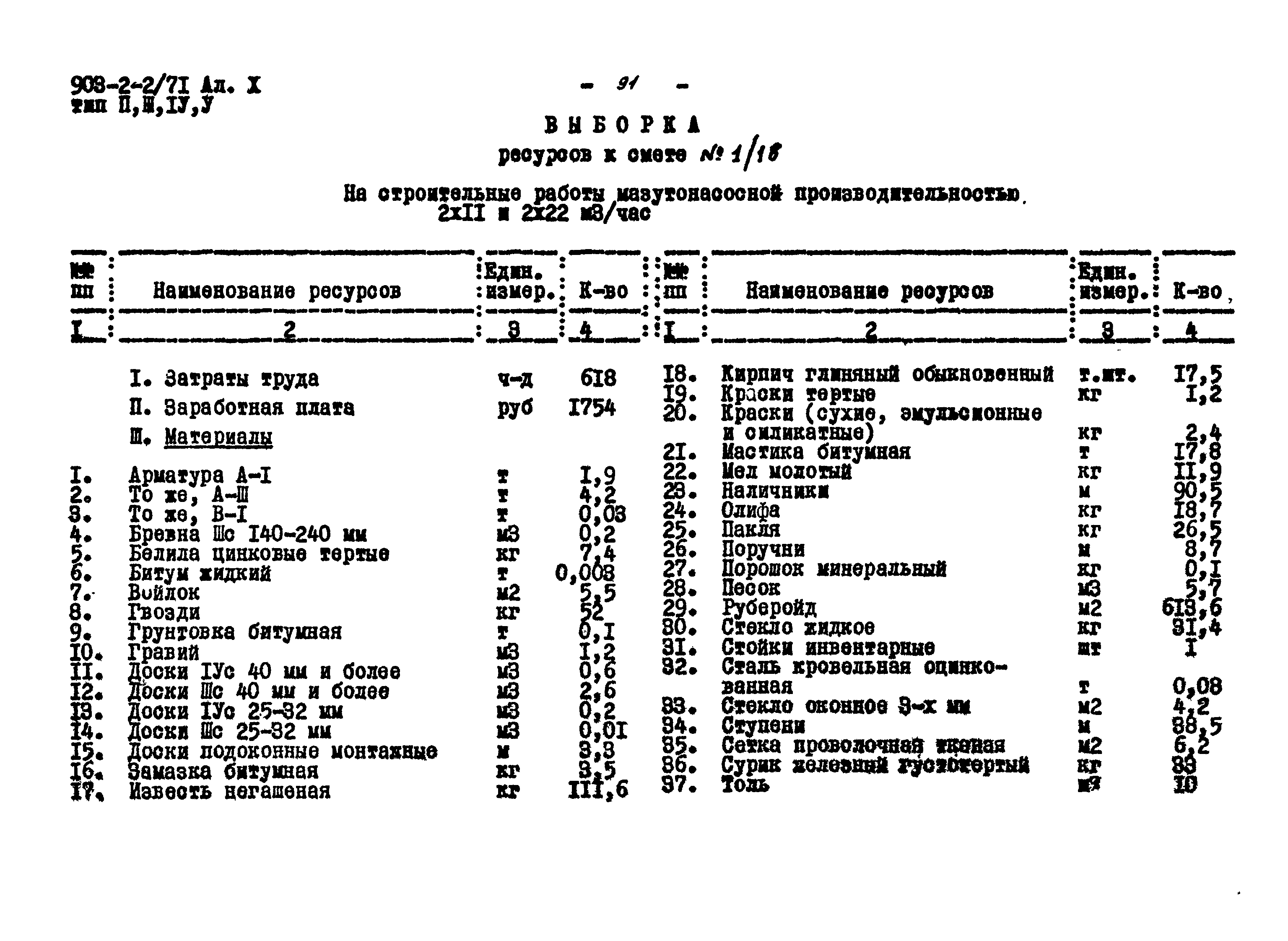 Типовой проект 903-2-2/71