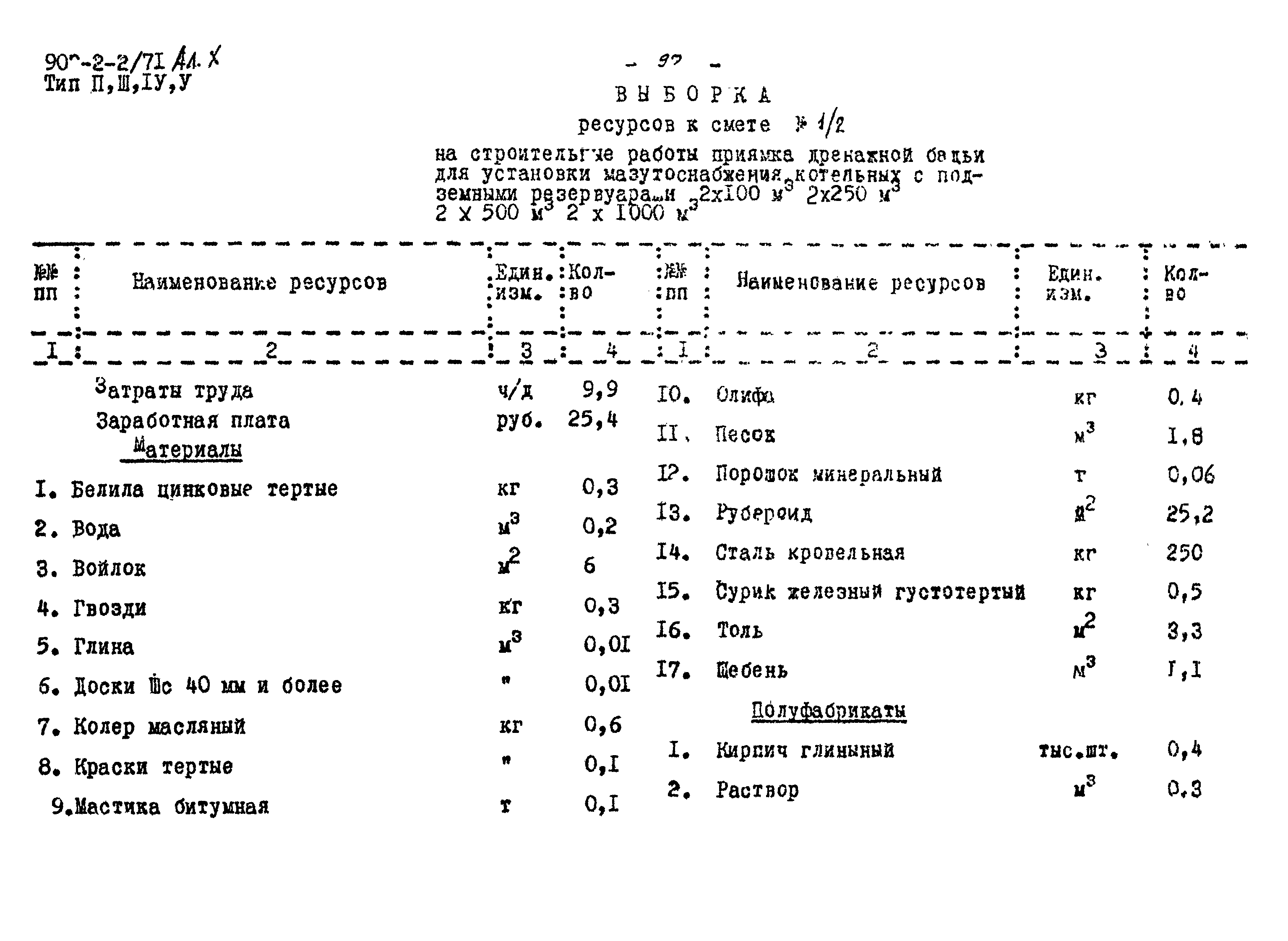 Типовой проект 903-2-2/71