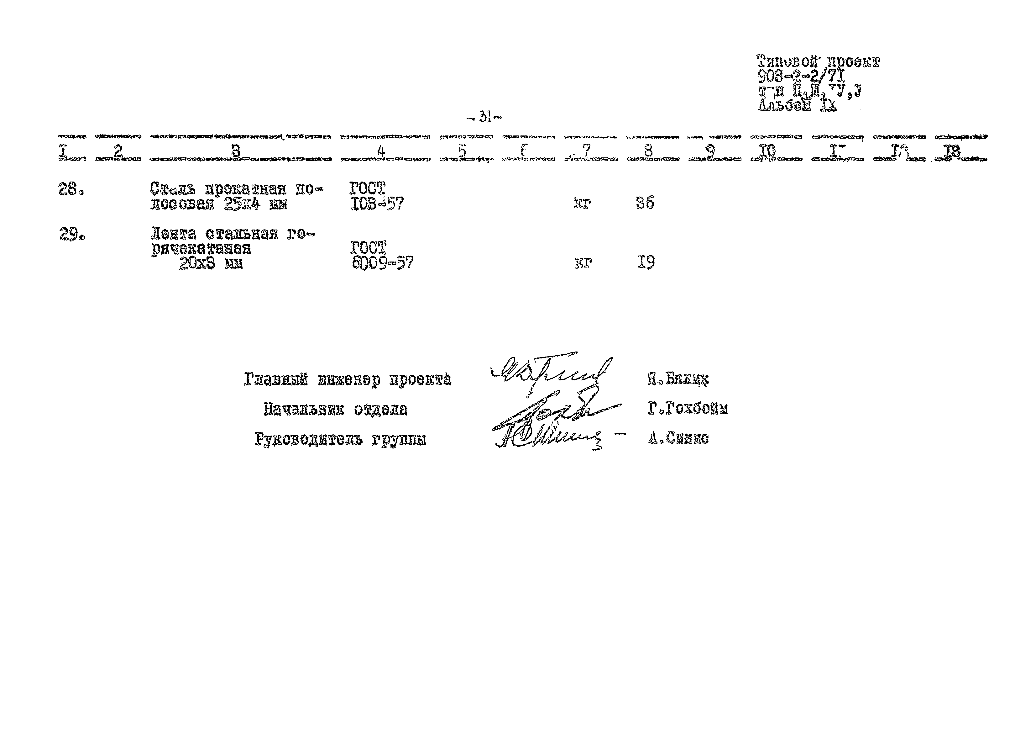 Типовой проект 903-2-2/71
