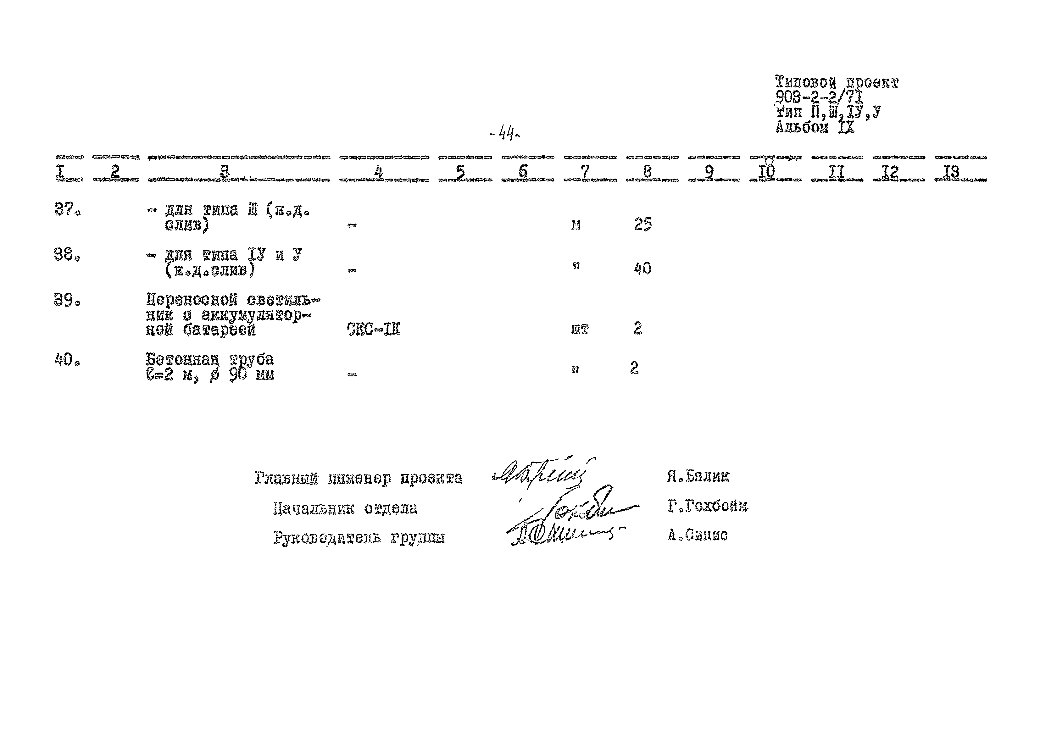 Типовой проект 903-2-2/71