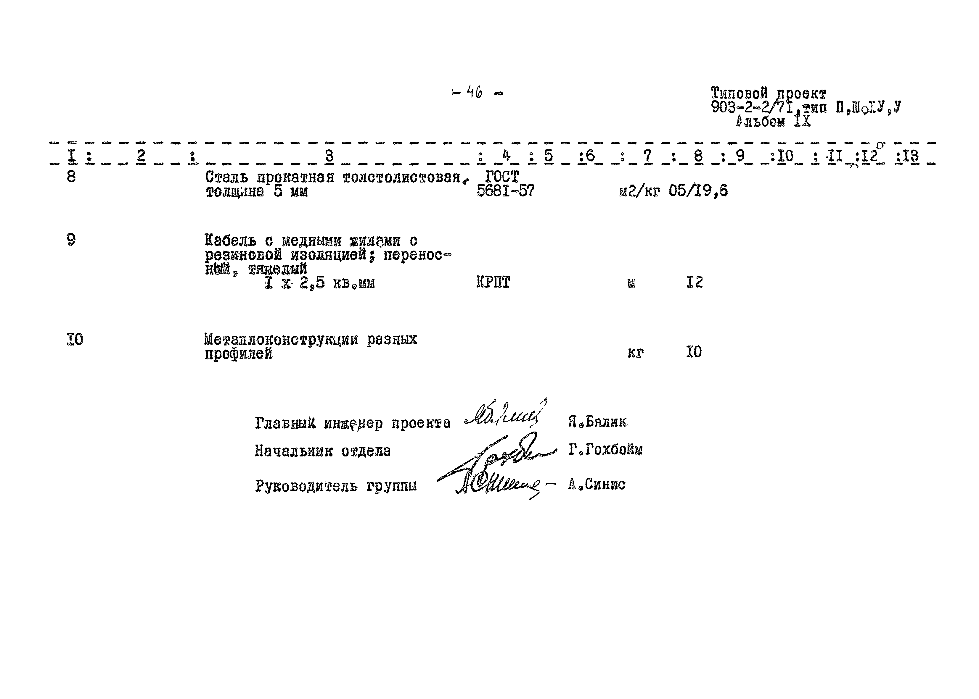 Типовой проект 903-2-2/71