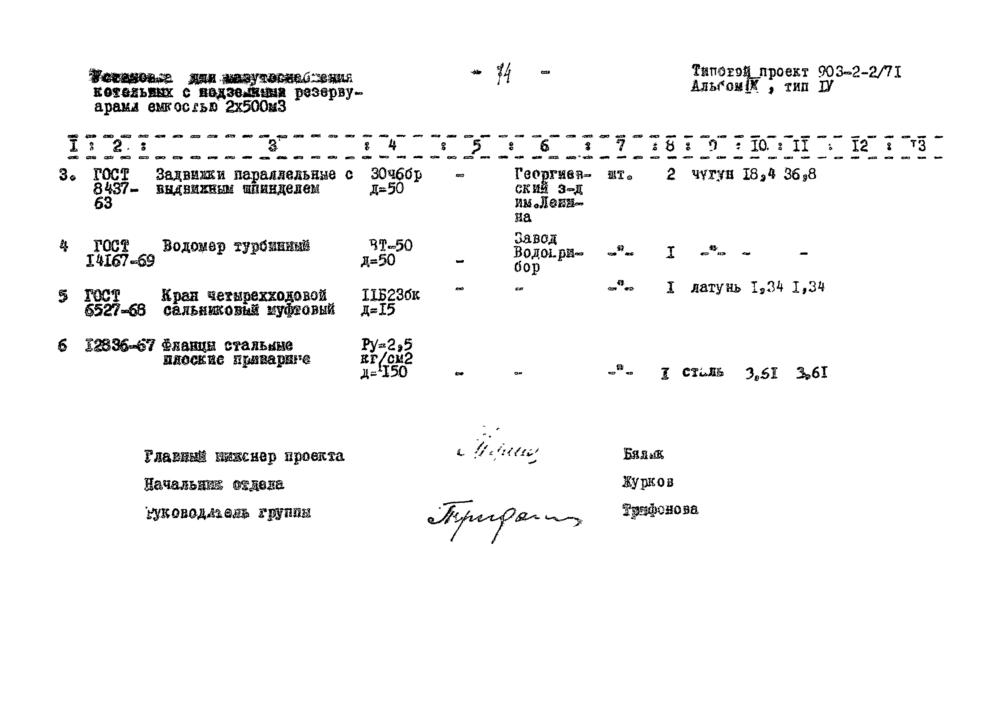Типовой проект 903-2-2/71