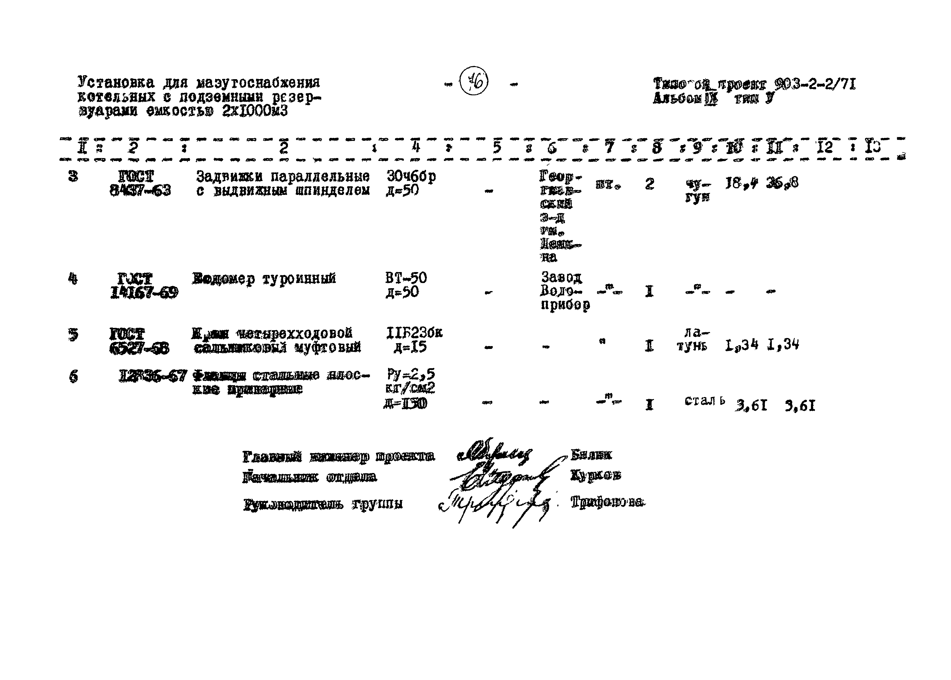 Типовой проект 903-2-2/71
