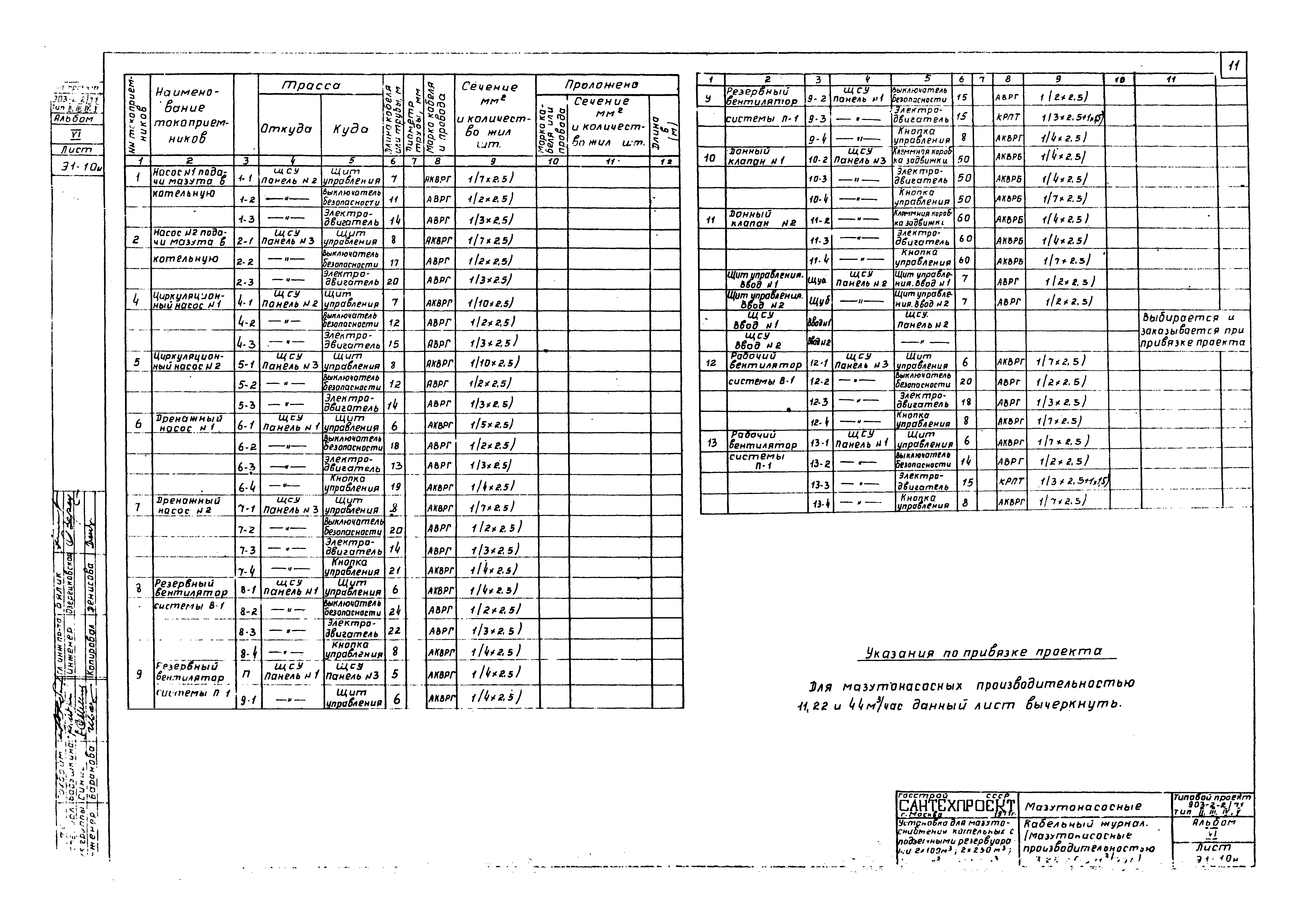 Типовой проект 903-2-2/71