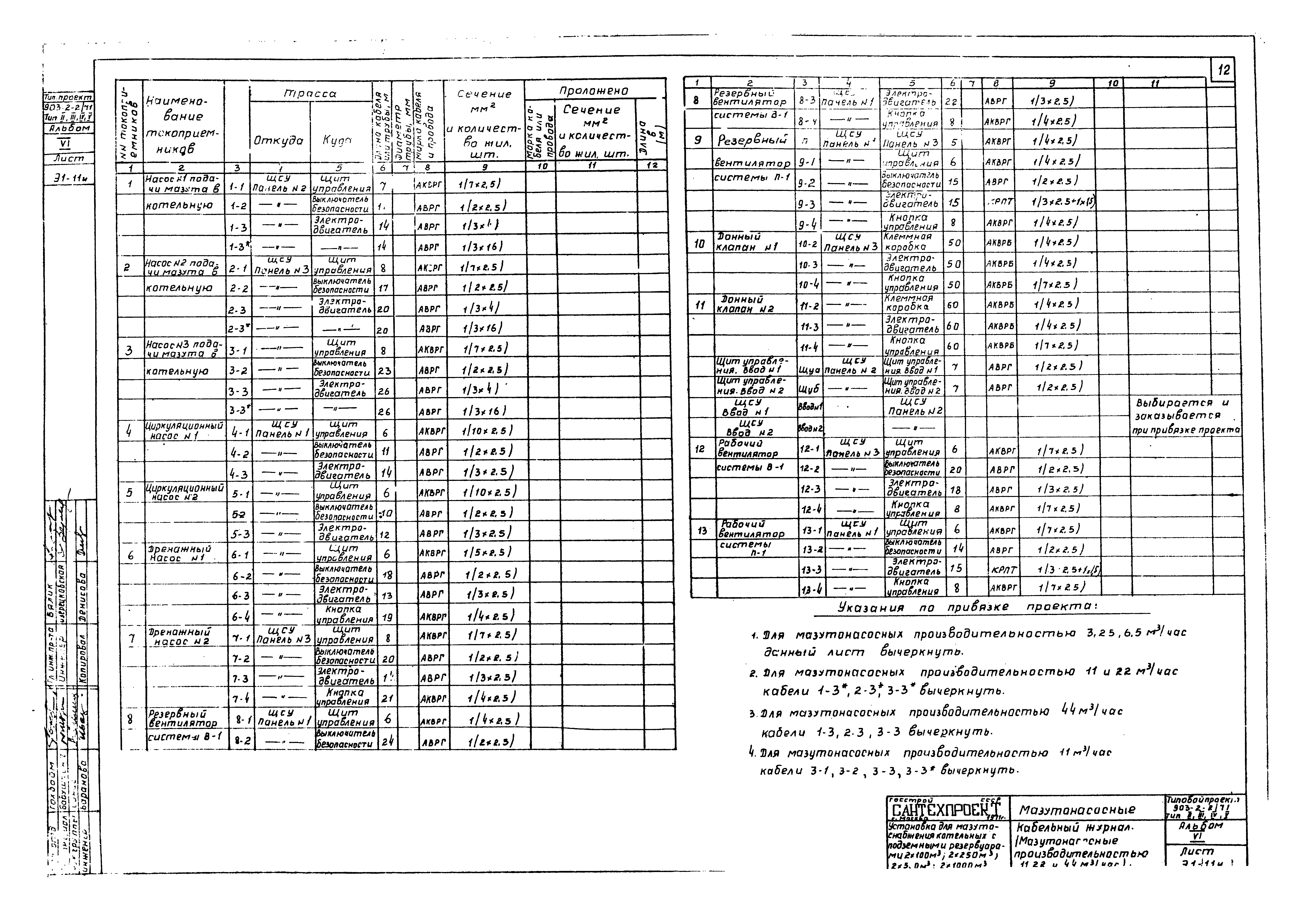 Типовой проект 903-2-2/71