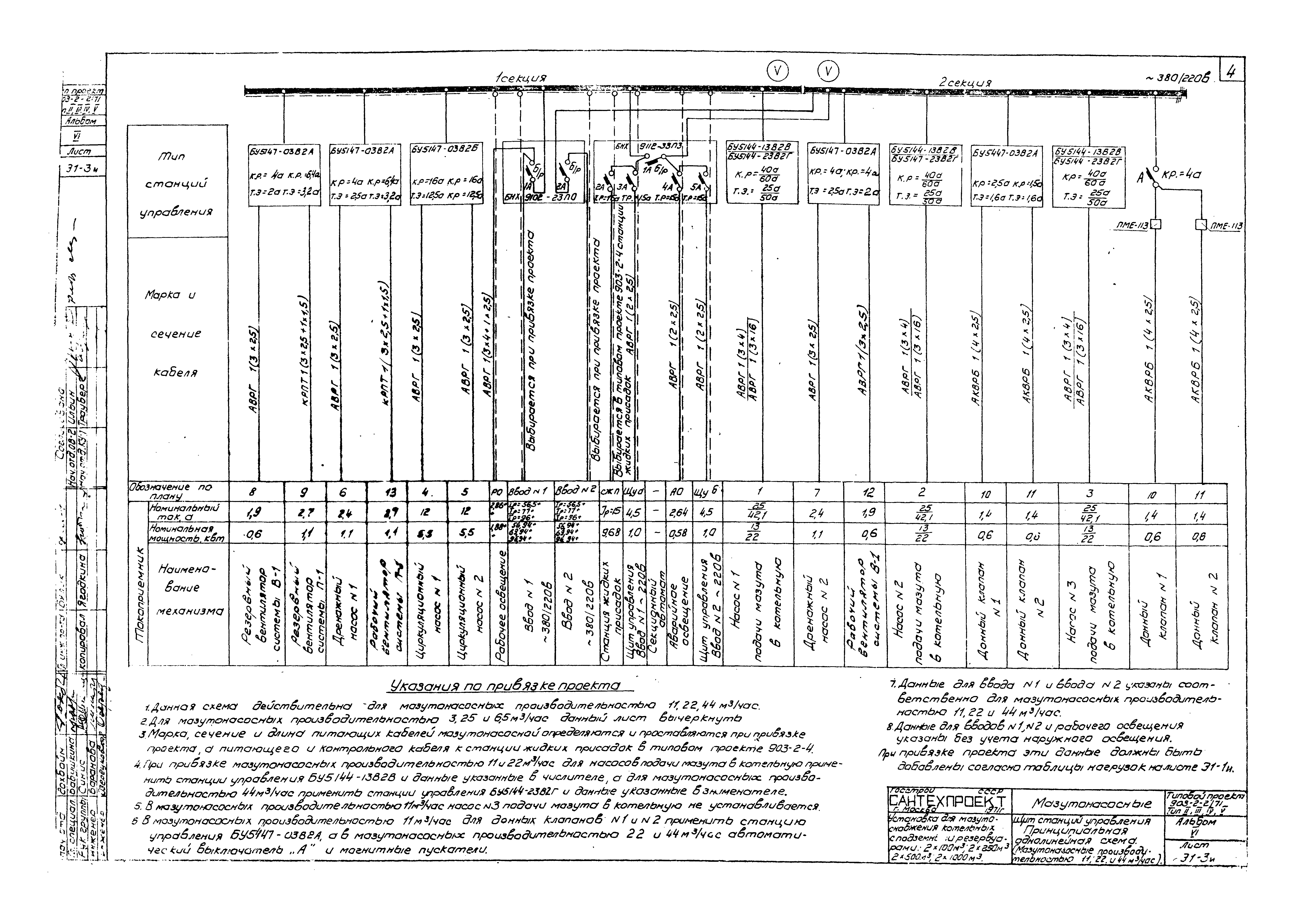 Типовой проект 903-2-2/71