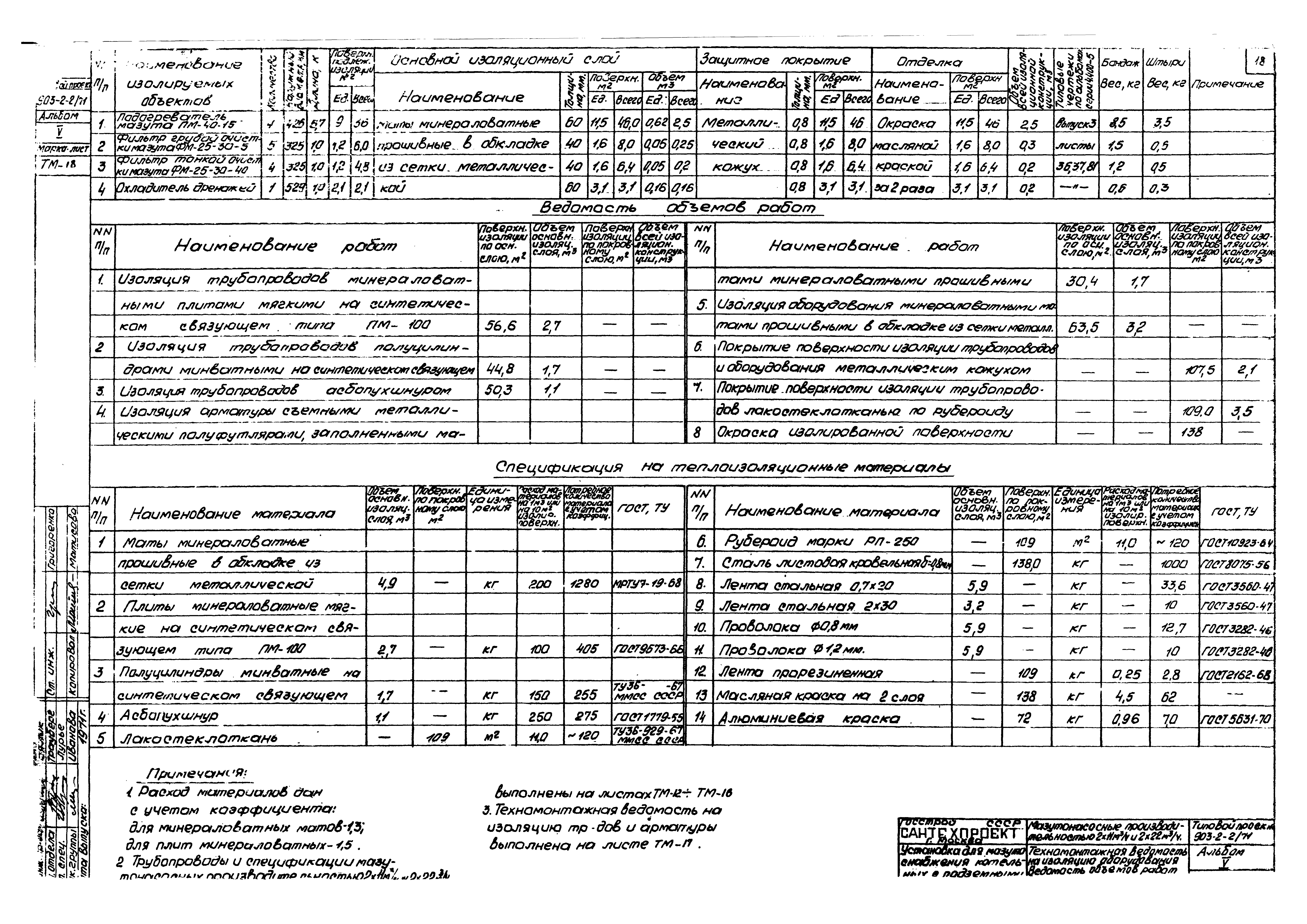 Типовой проект 903-2-2/71