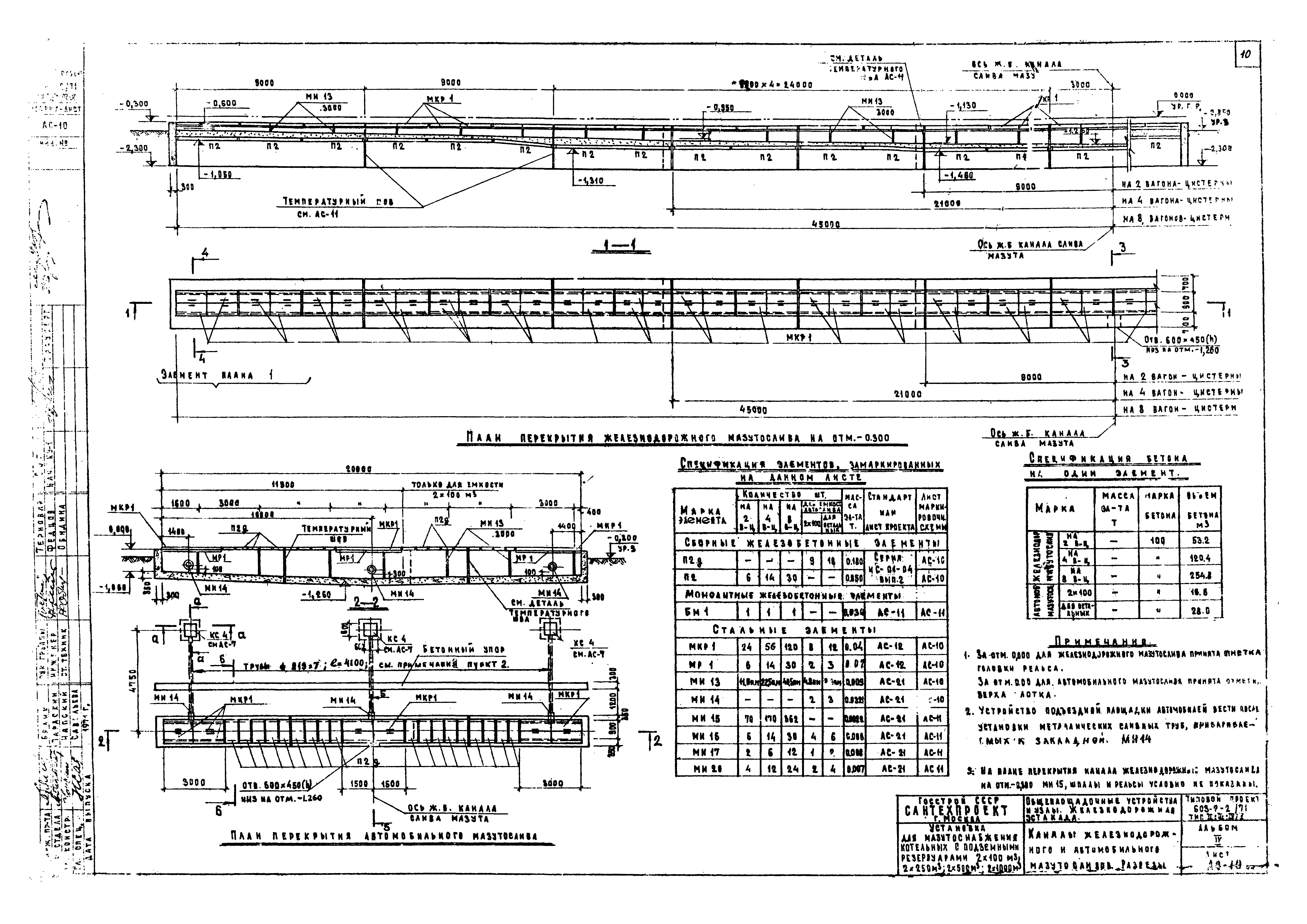 Типовой проект 903-2-2/71