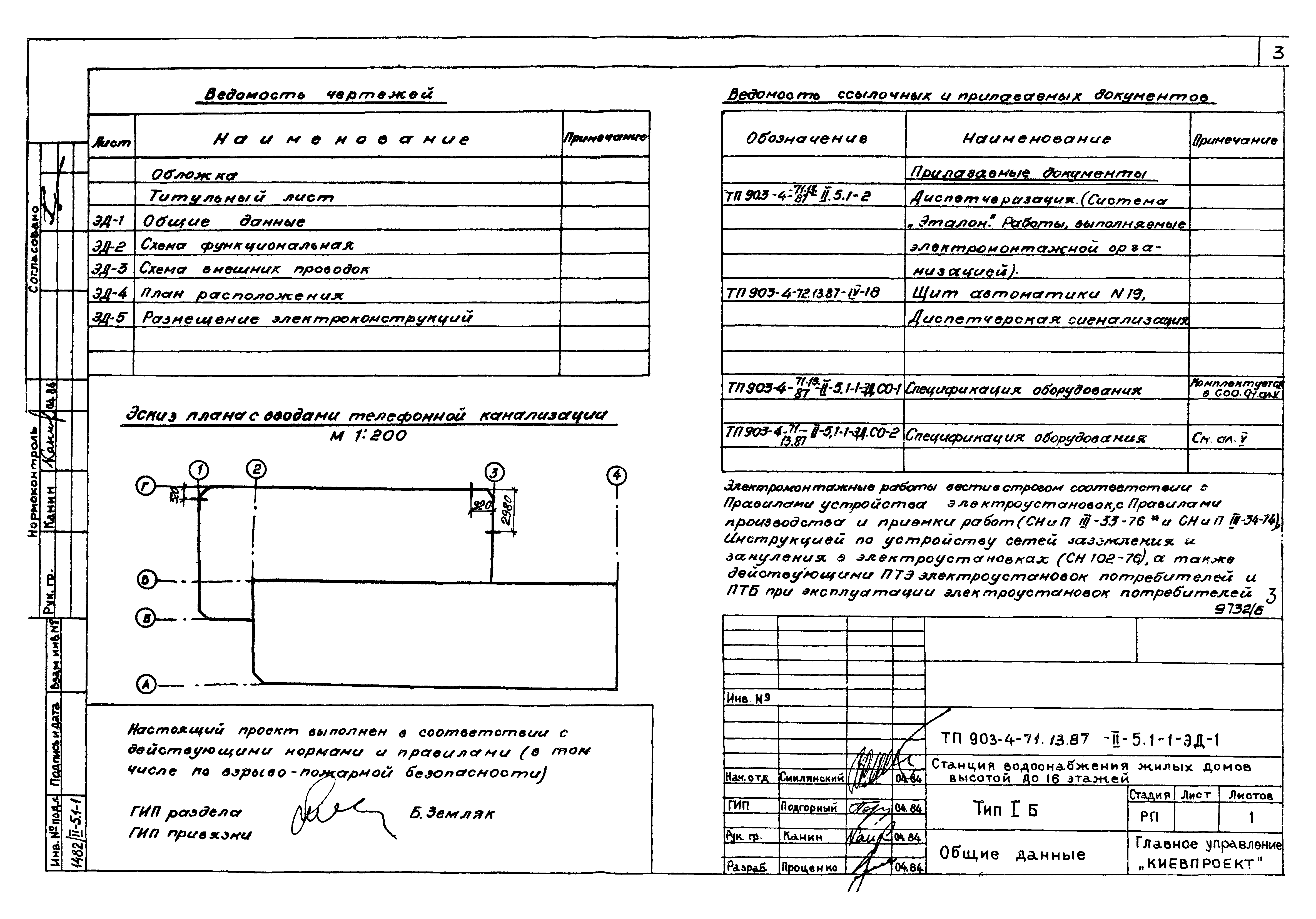 Типовой проект 903-4-71.13.87