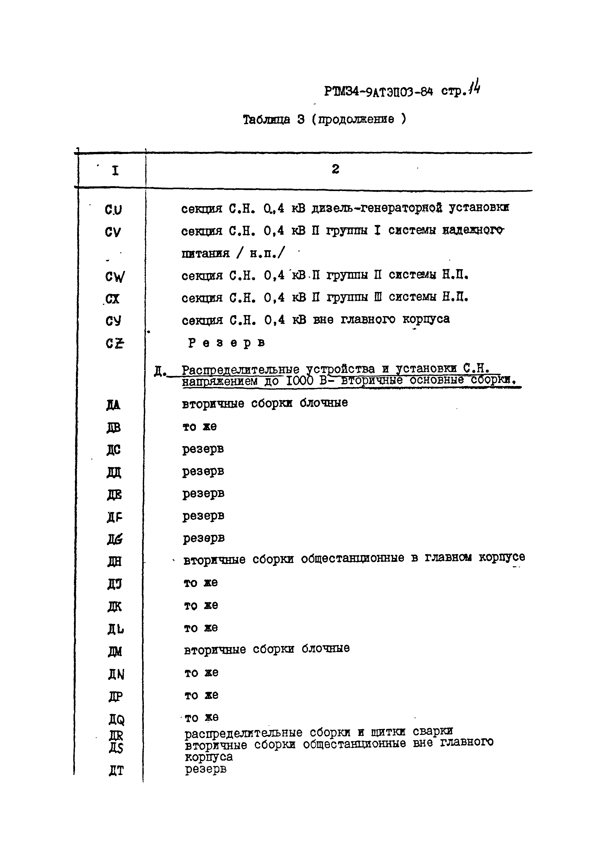РТМ 34-9АТЭПОЗ-84