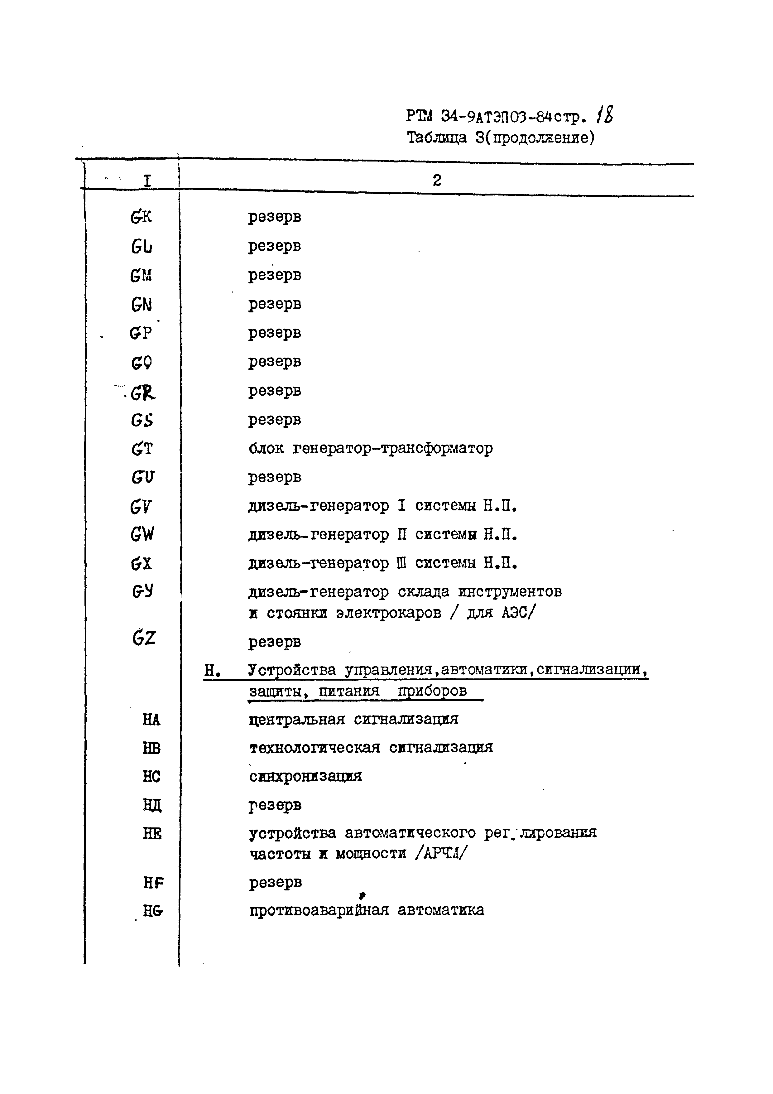 РТМ 34-9АТЭПОЗ-84