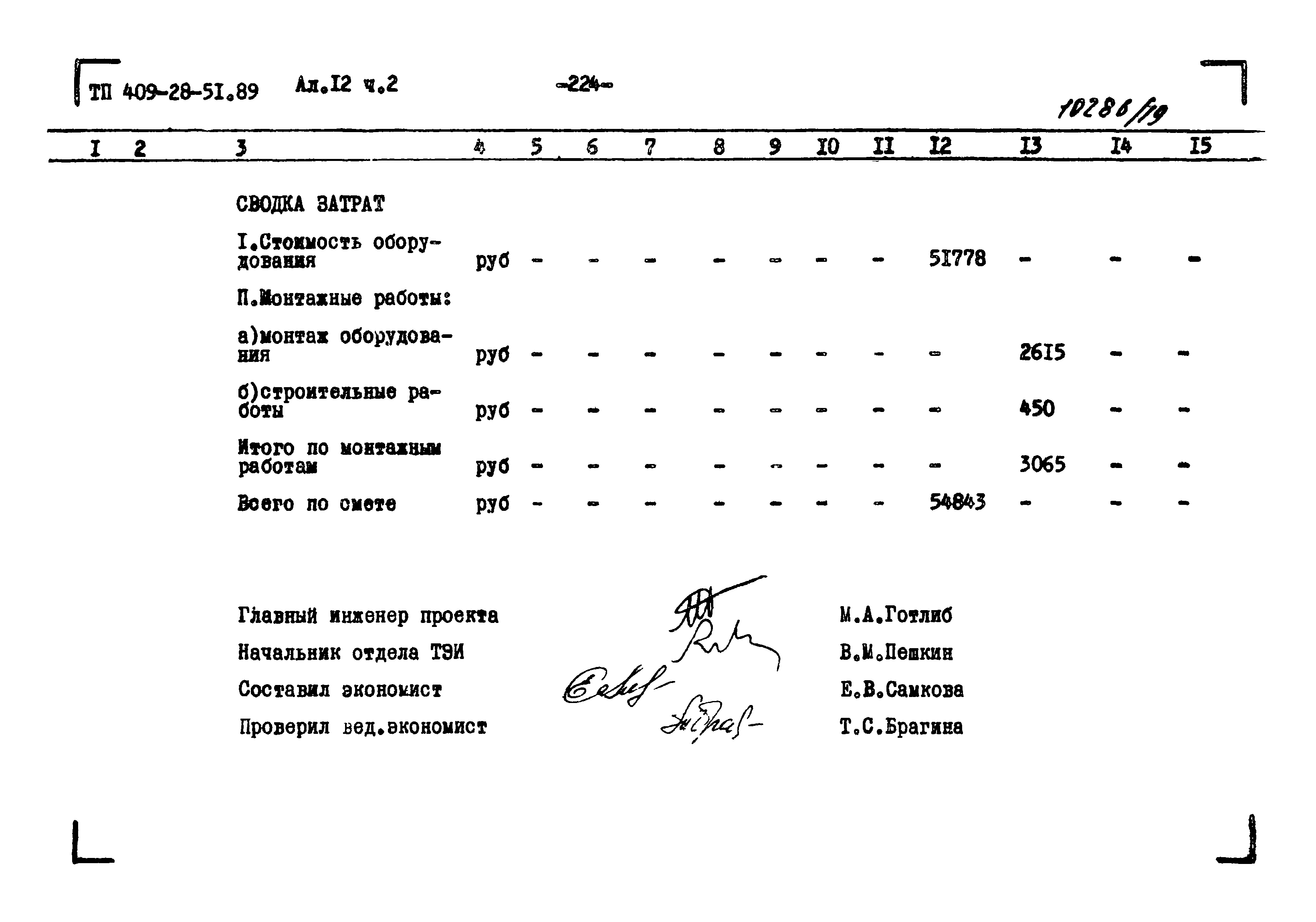 Типовой проект 409-28-51.89