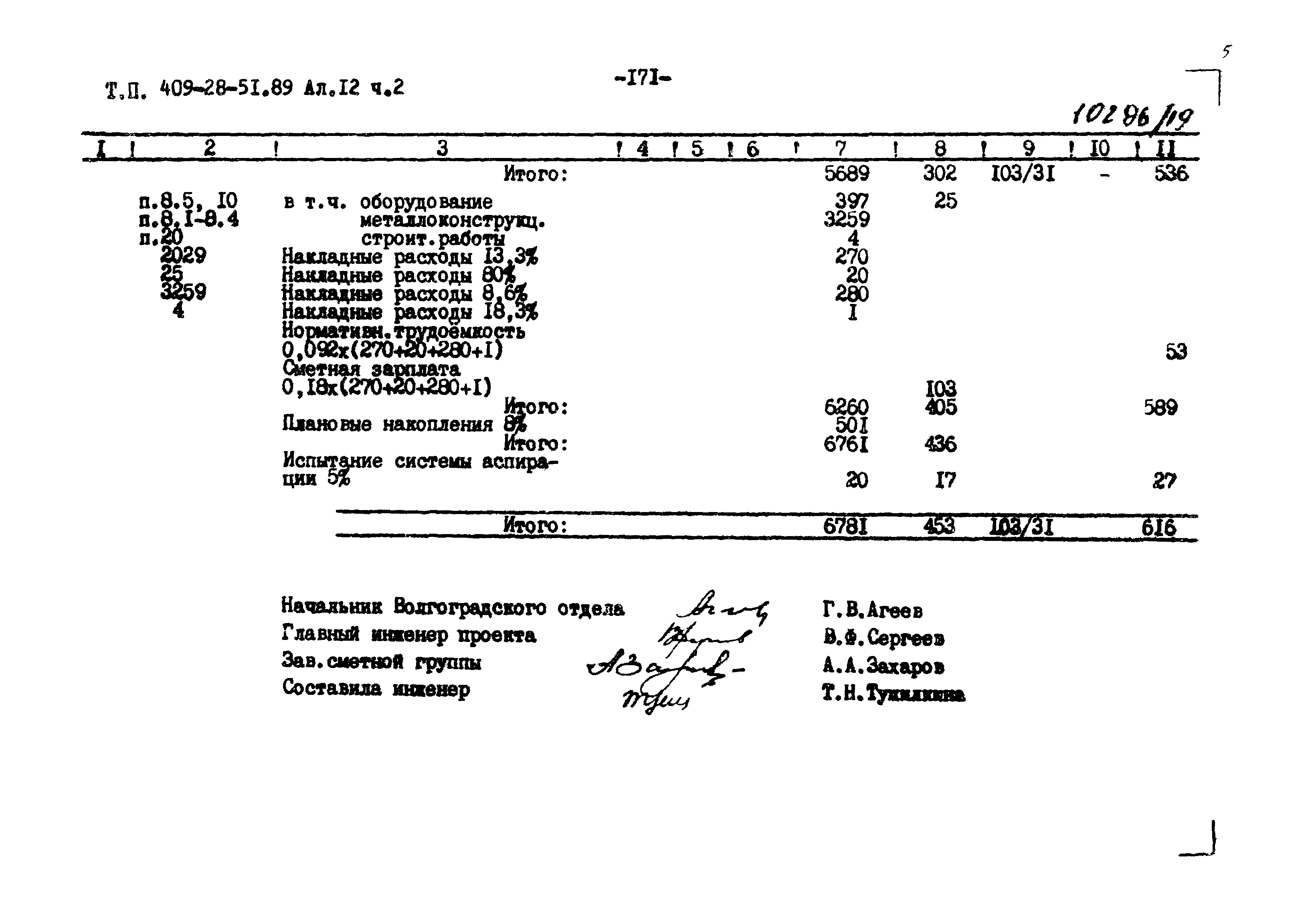 Типовой проект 409-28-51.89