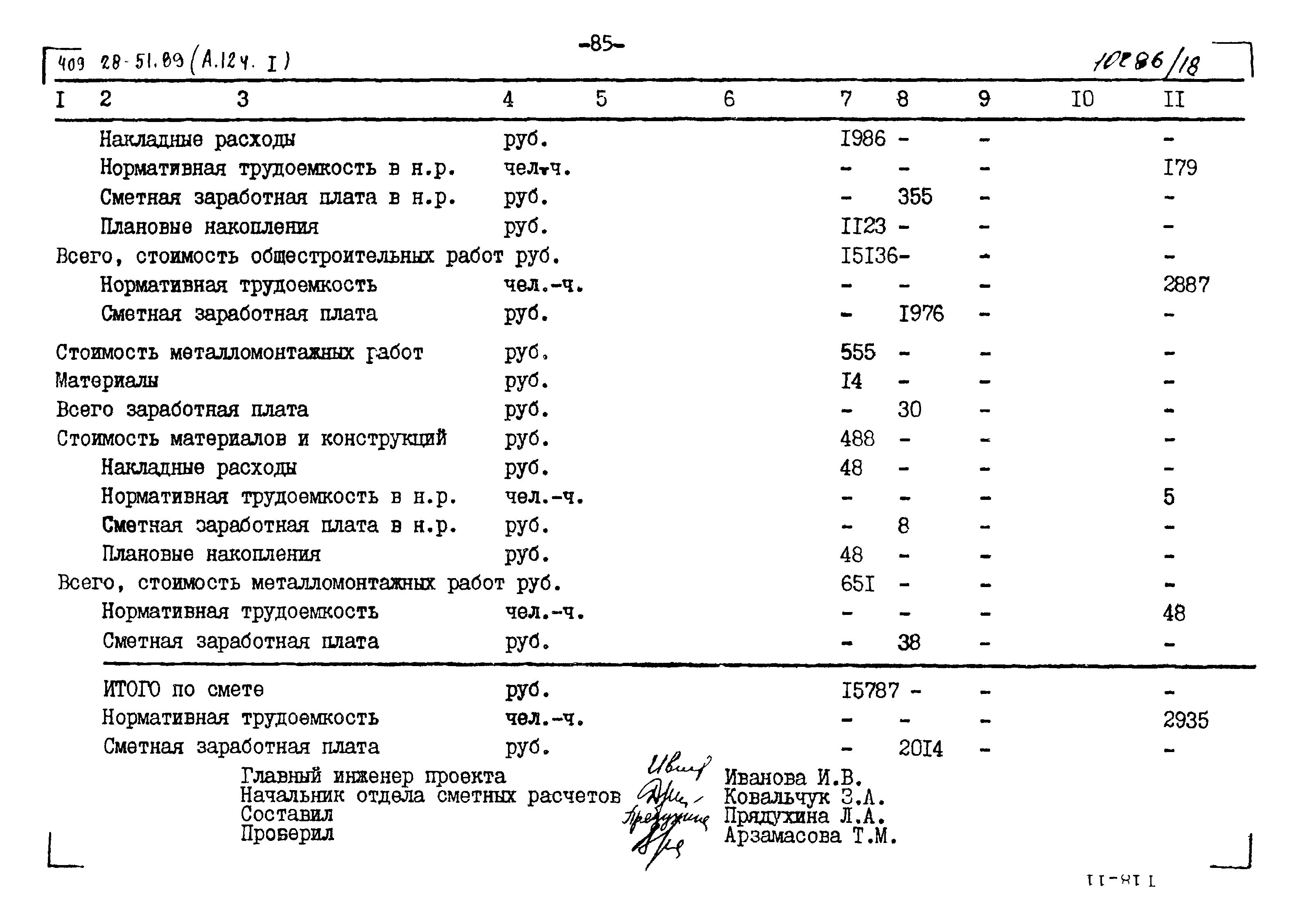 Типовой проект 409-28-51.89