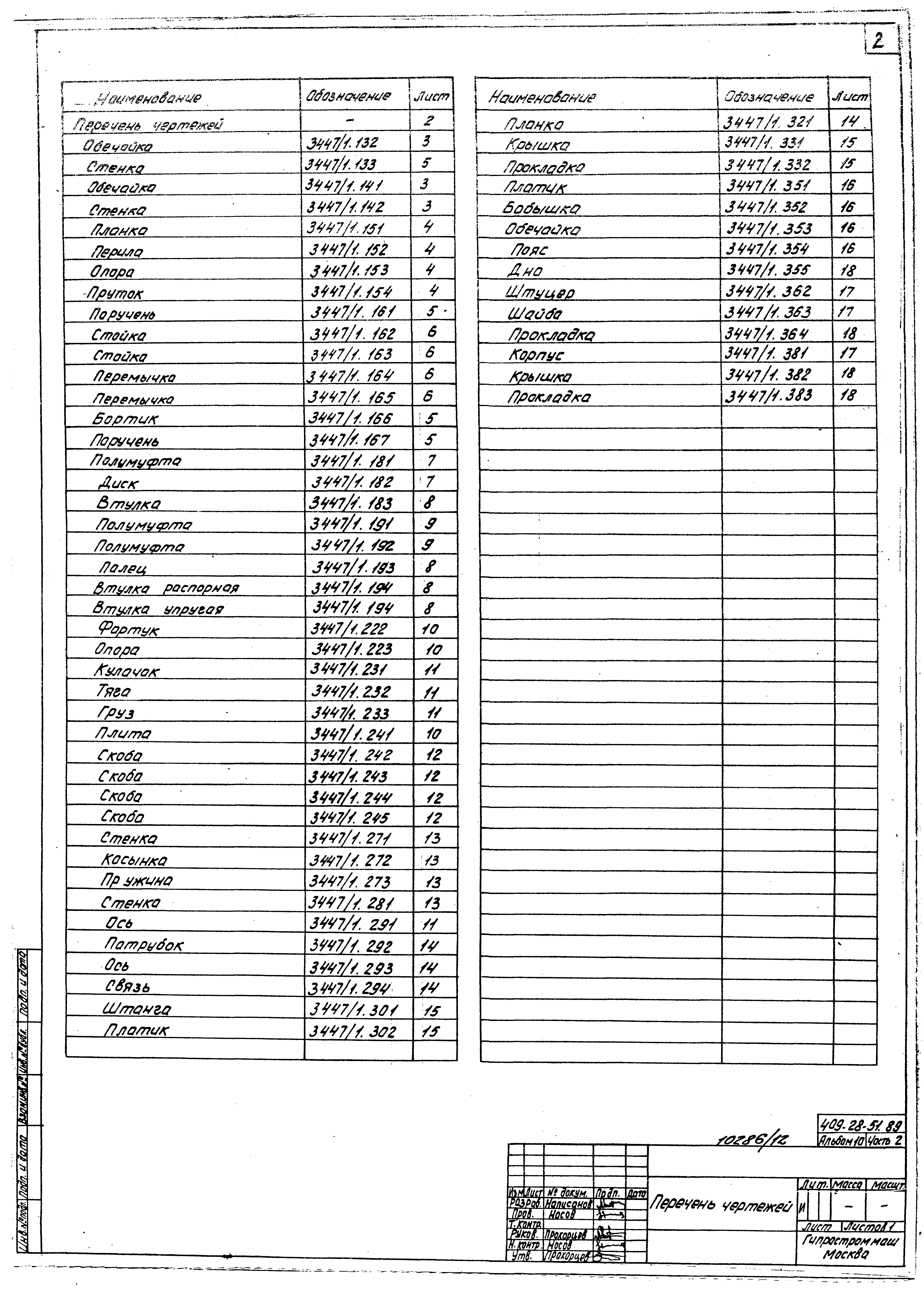 Типовой проект 409-28-51.89