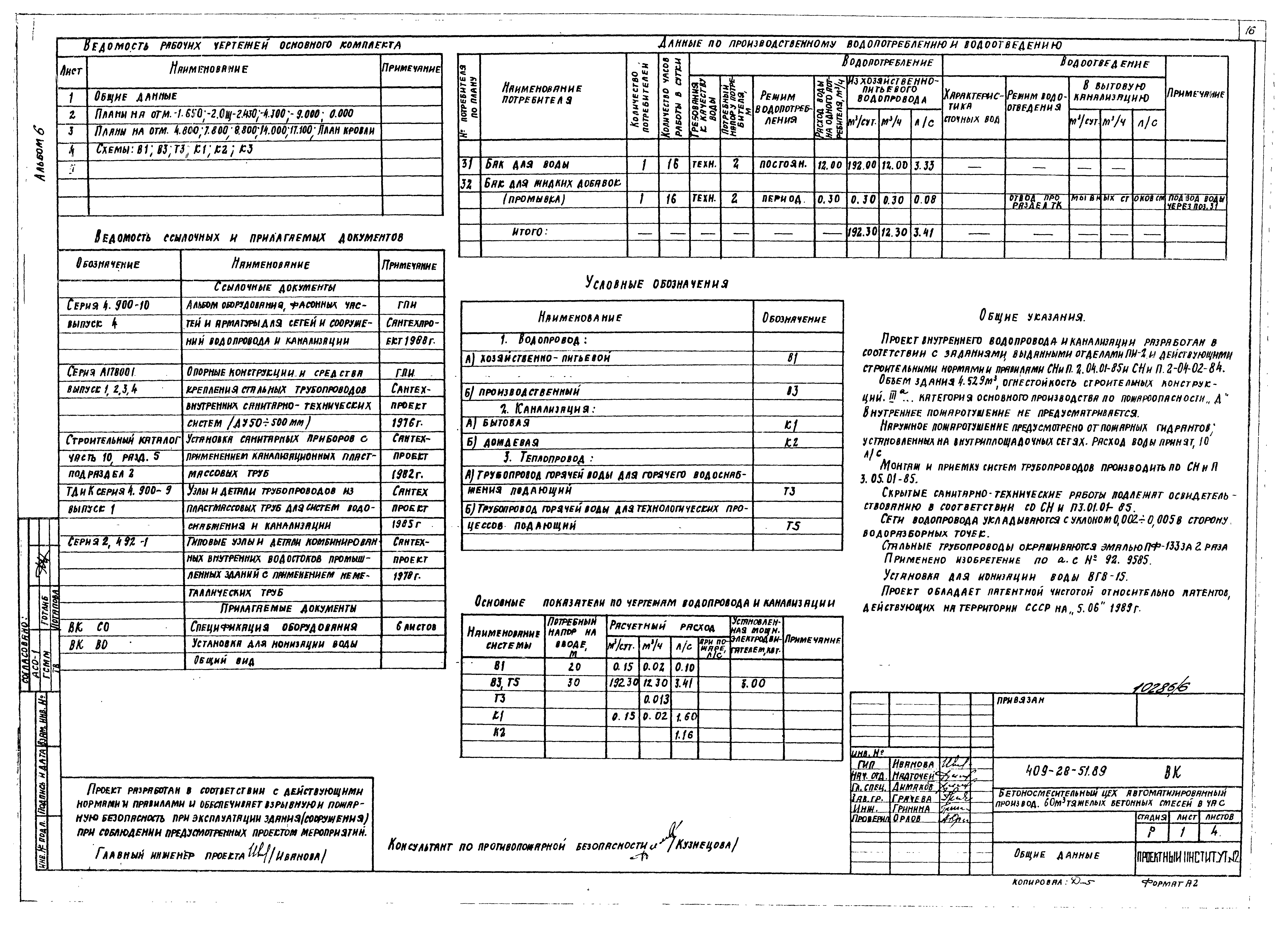 Типовой проект 409-28-51.89