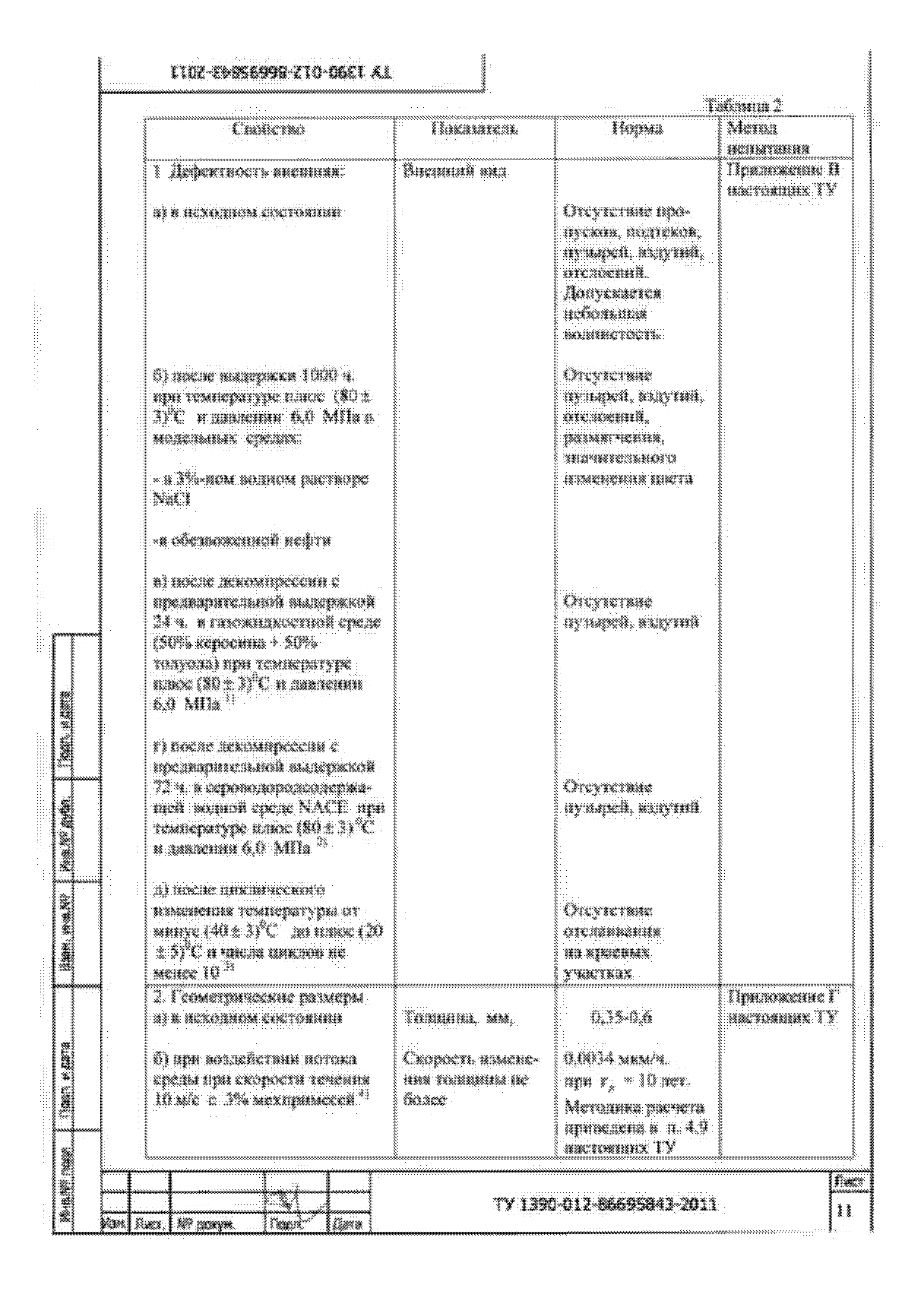 ТУ 1390-012-86695843-2011