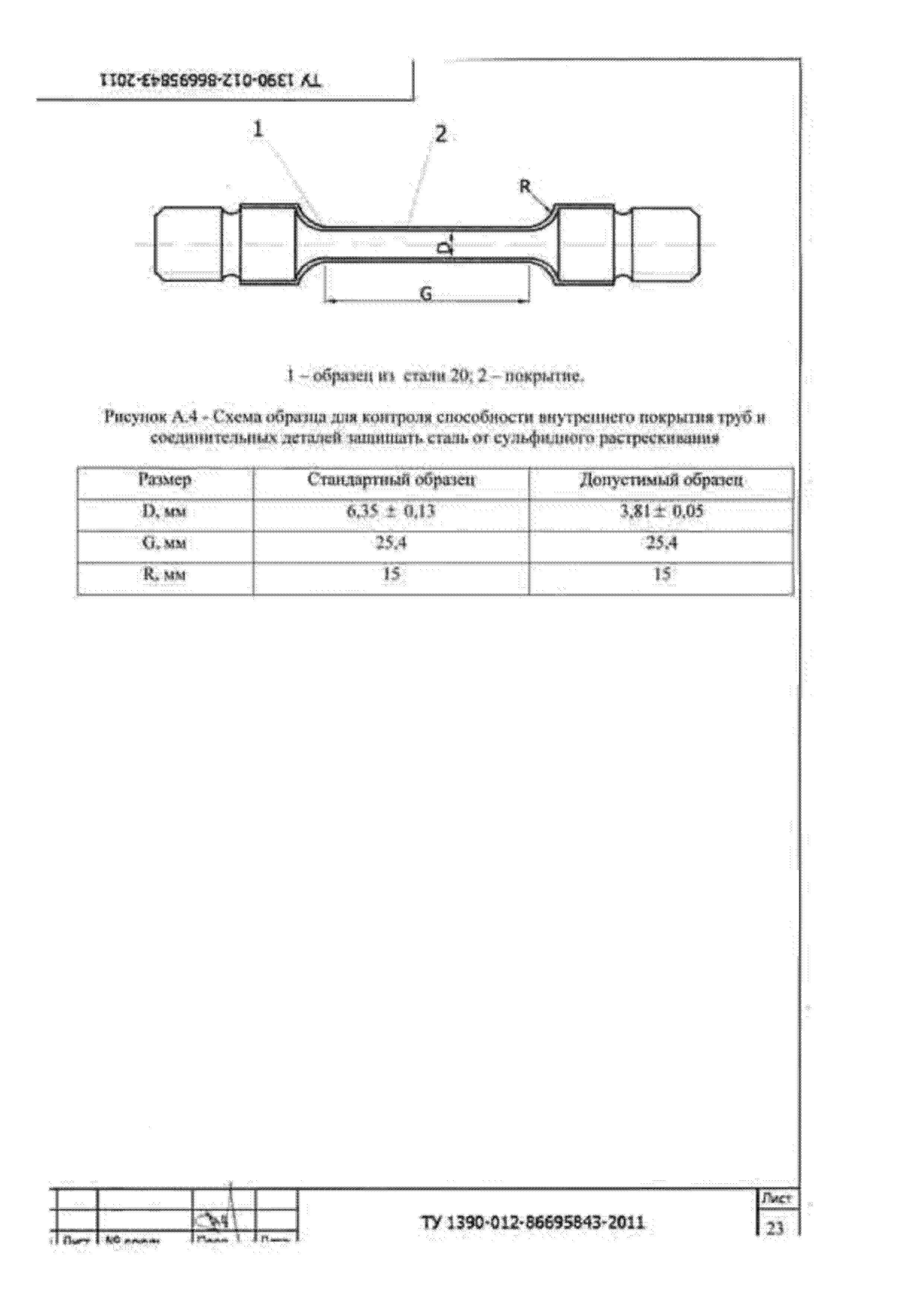 ТУ 1390-012-86695843-2011