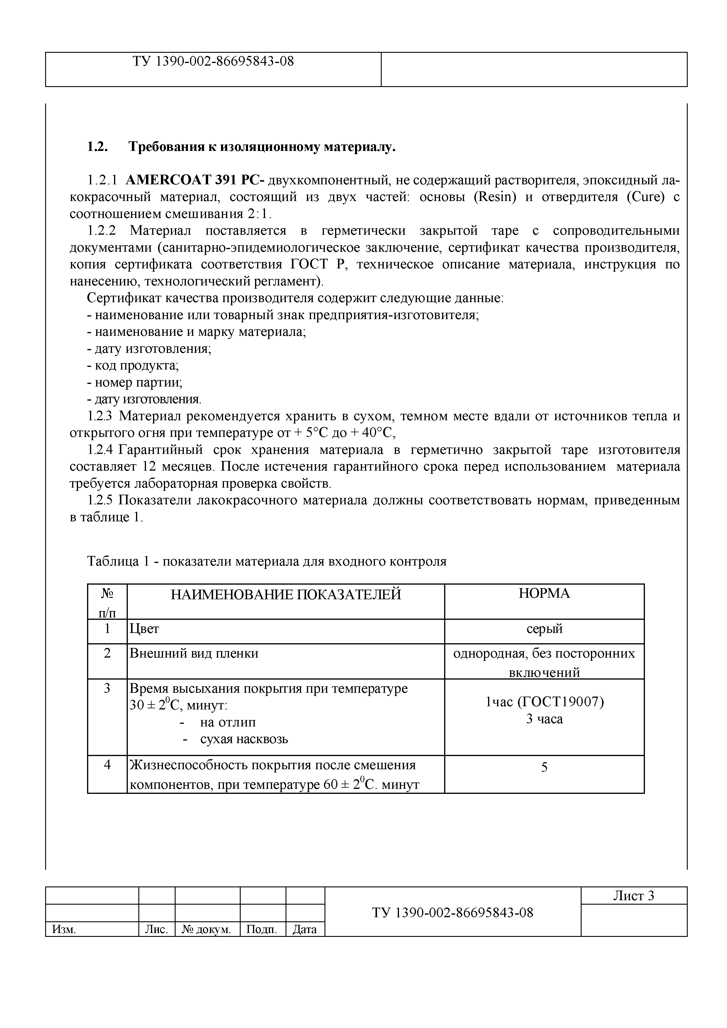 ТУ 1390-002-86695843-08