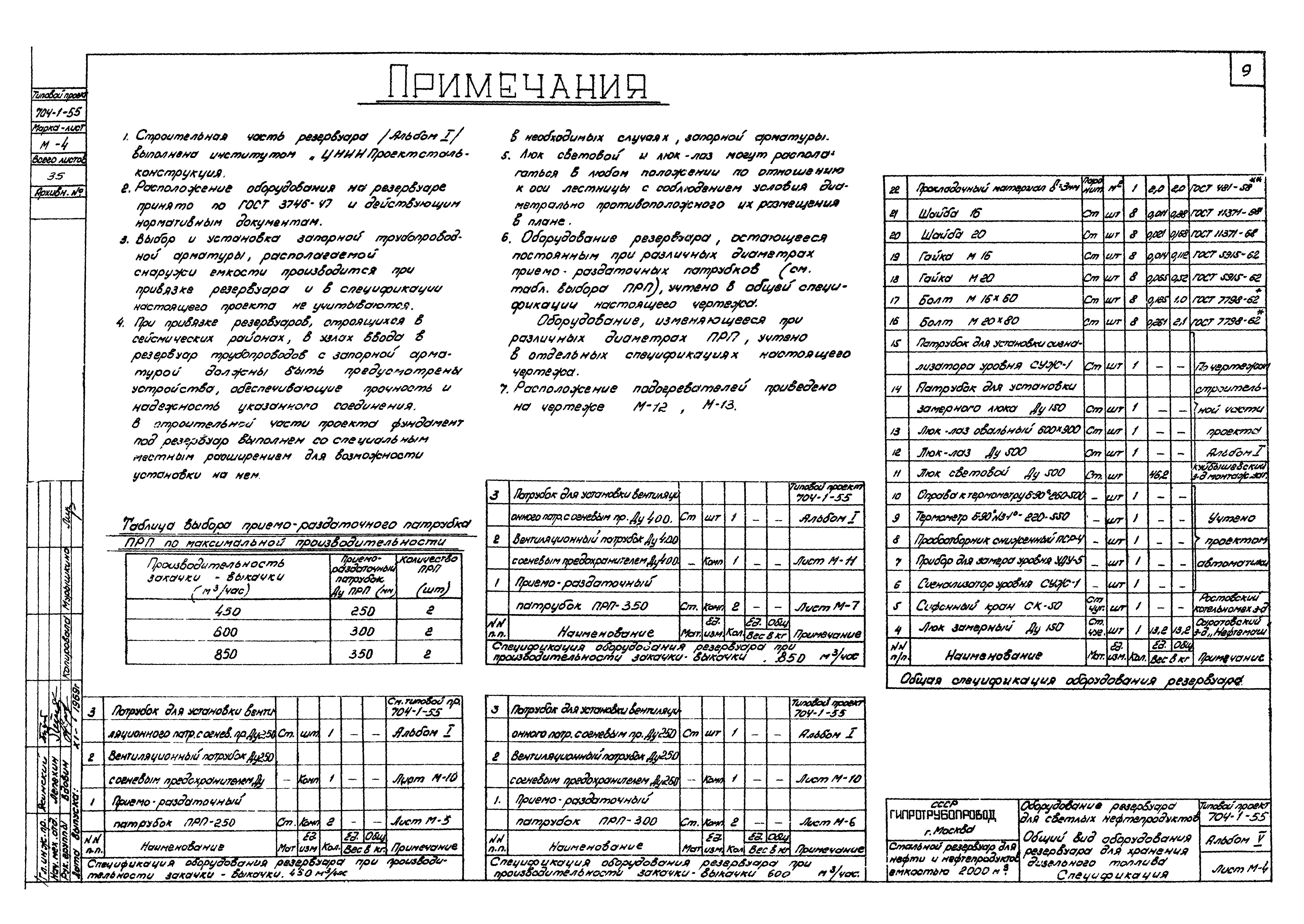 Типовой проект 704-1-55