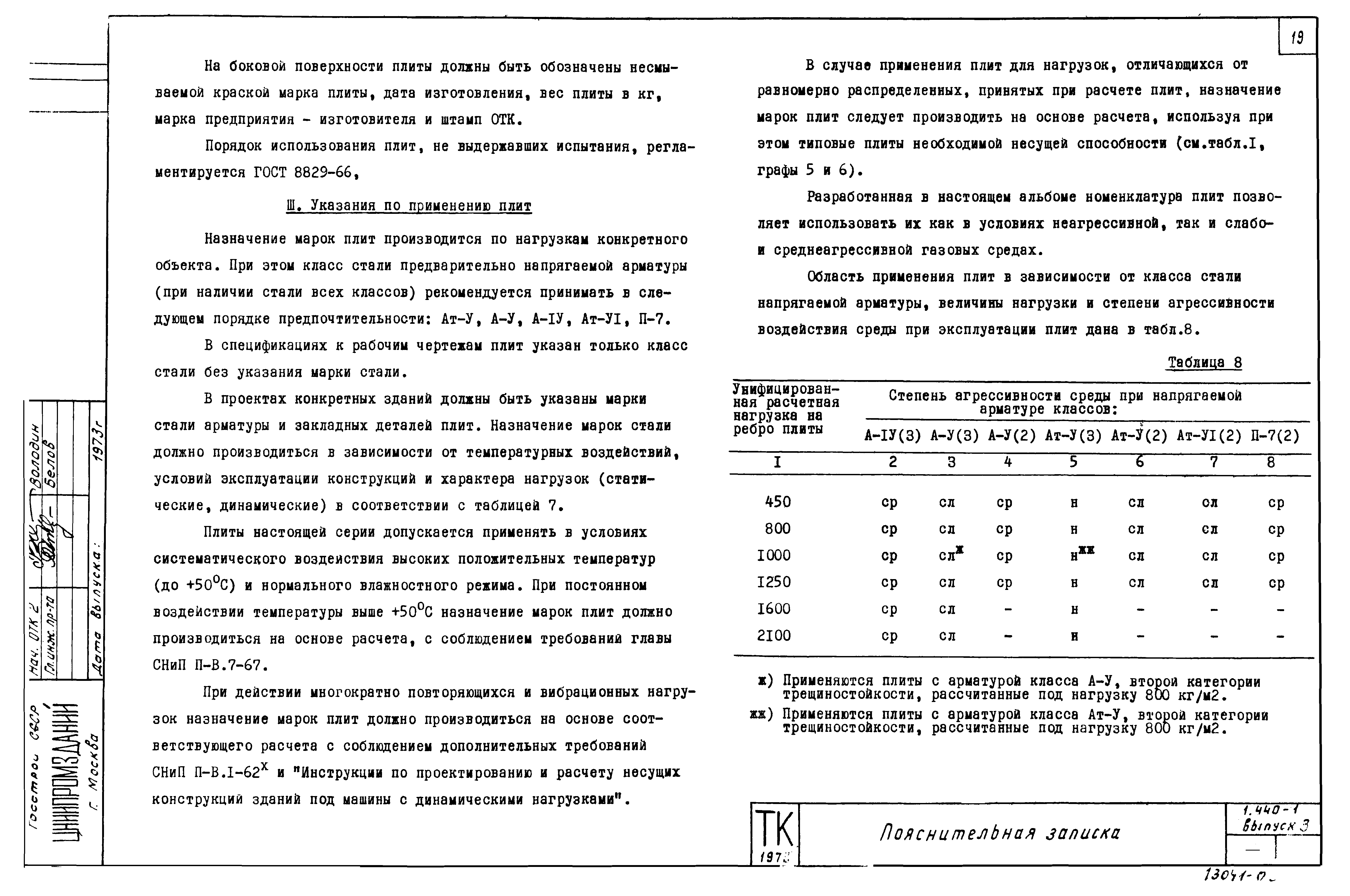 Серия 1.440-1