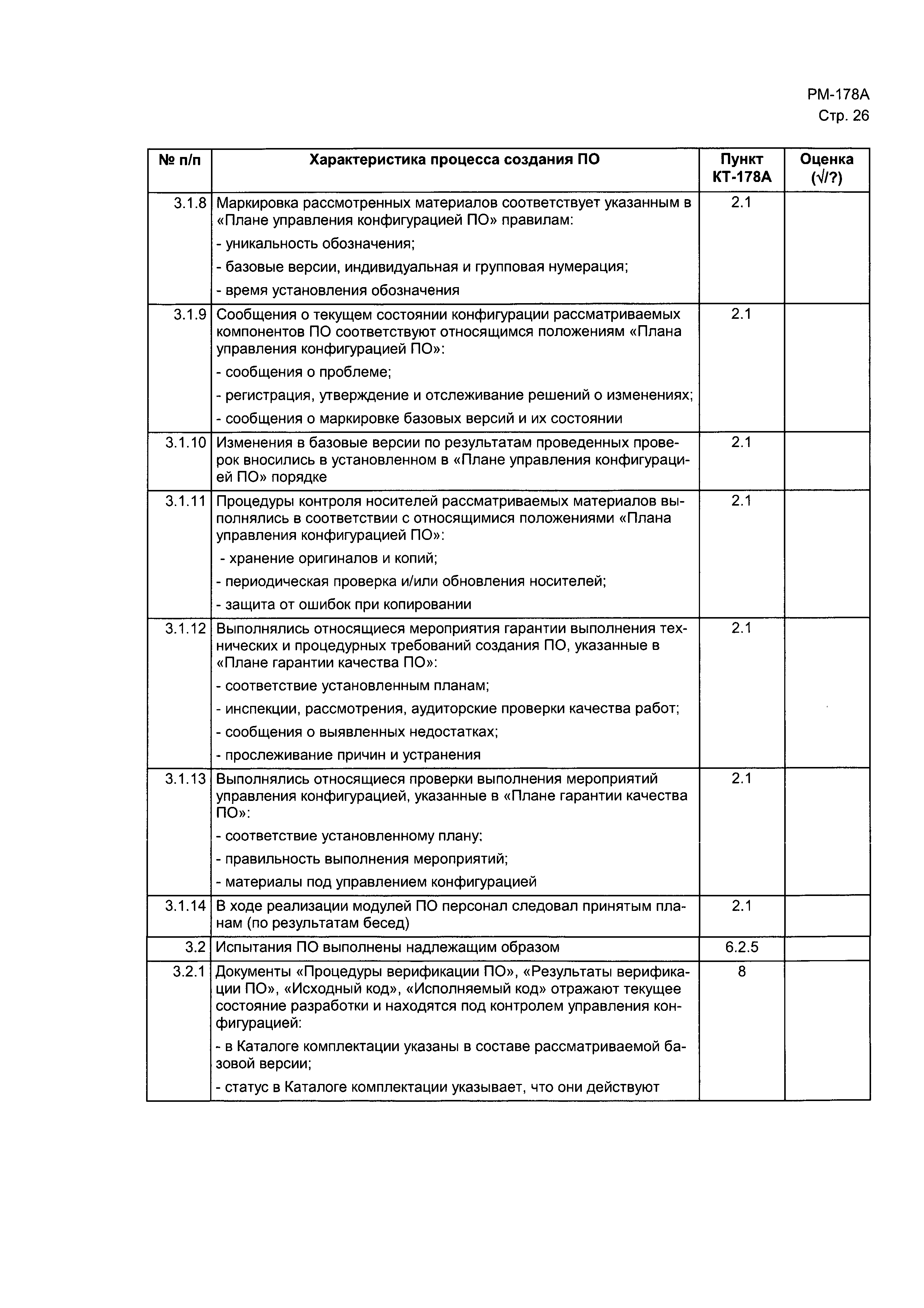 Директивное письмо 1-99