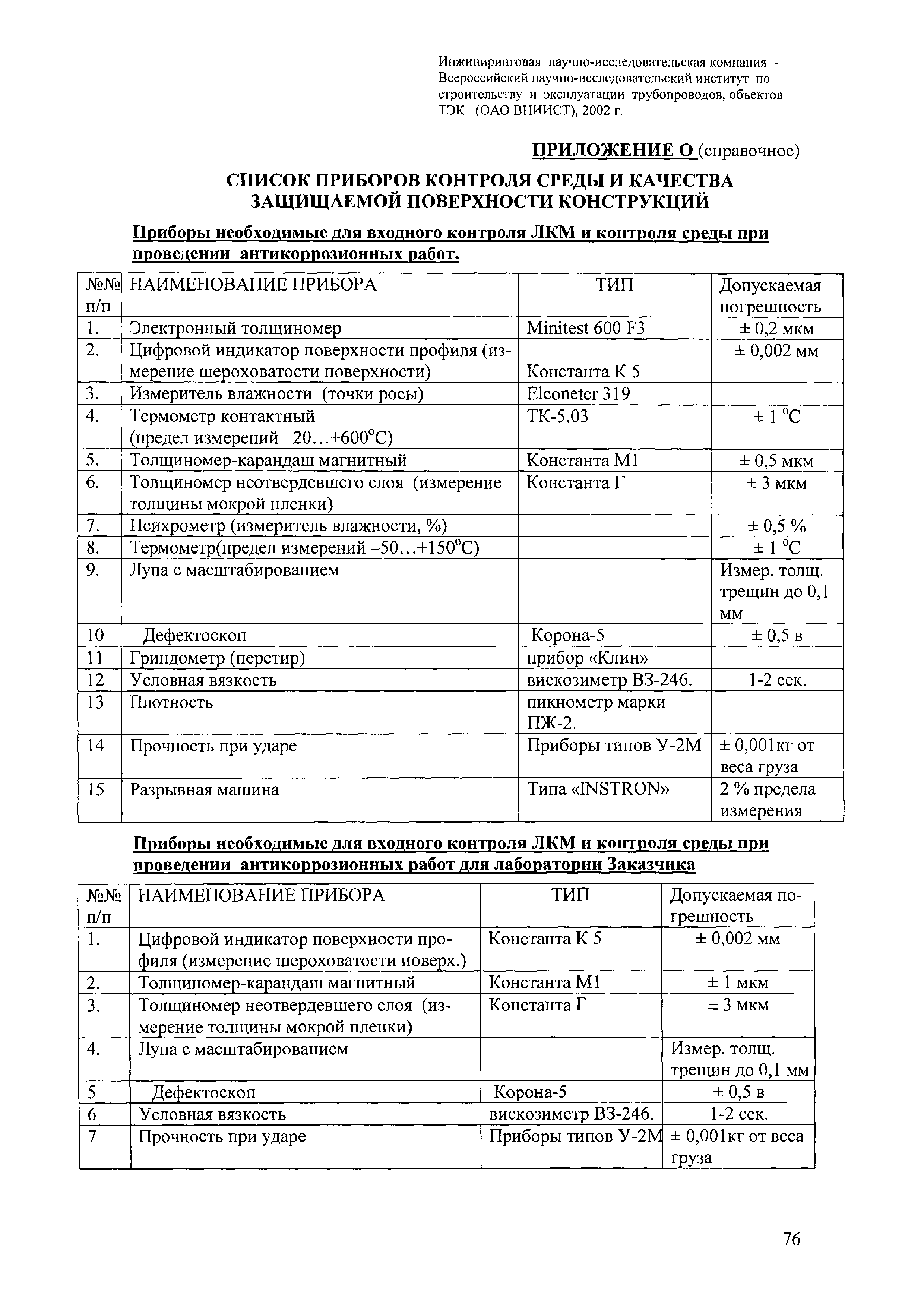 РД 413160-02-01297858-03