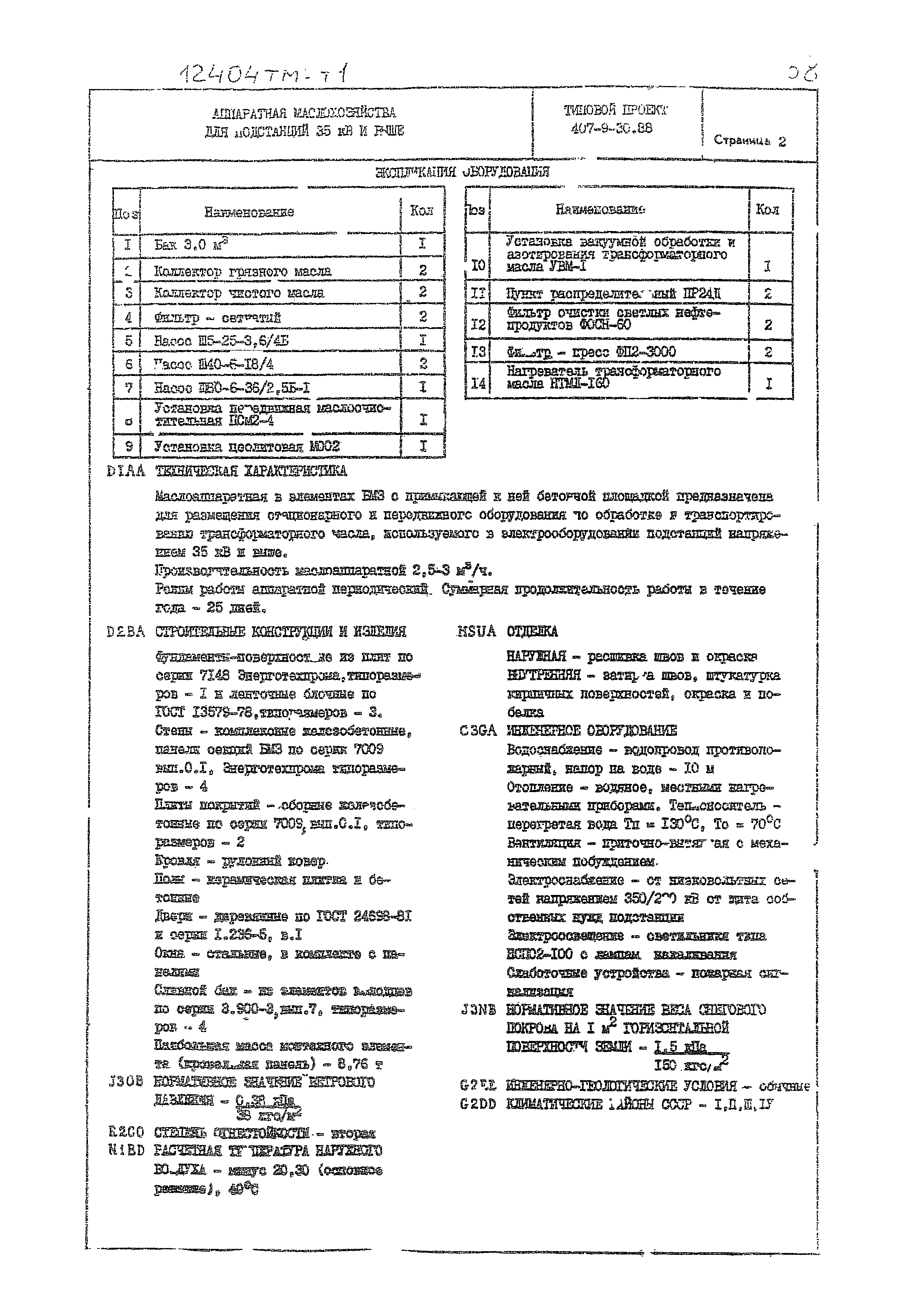 12404 тм-тI