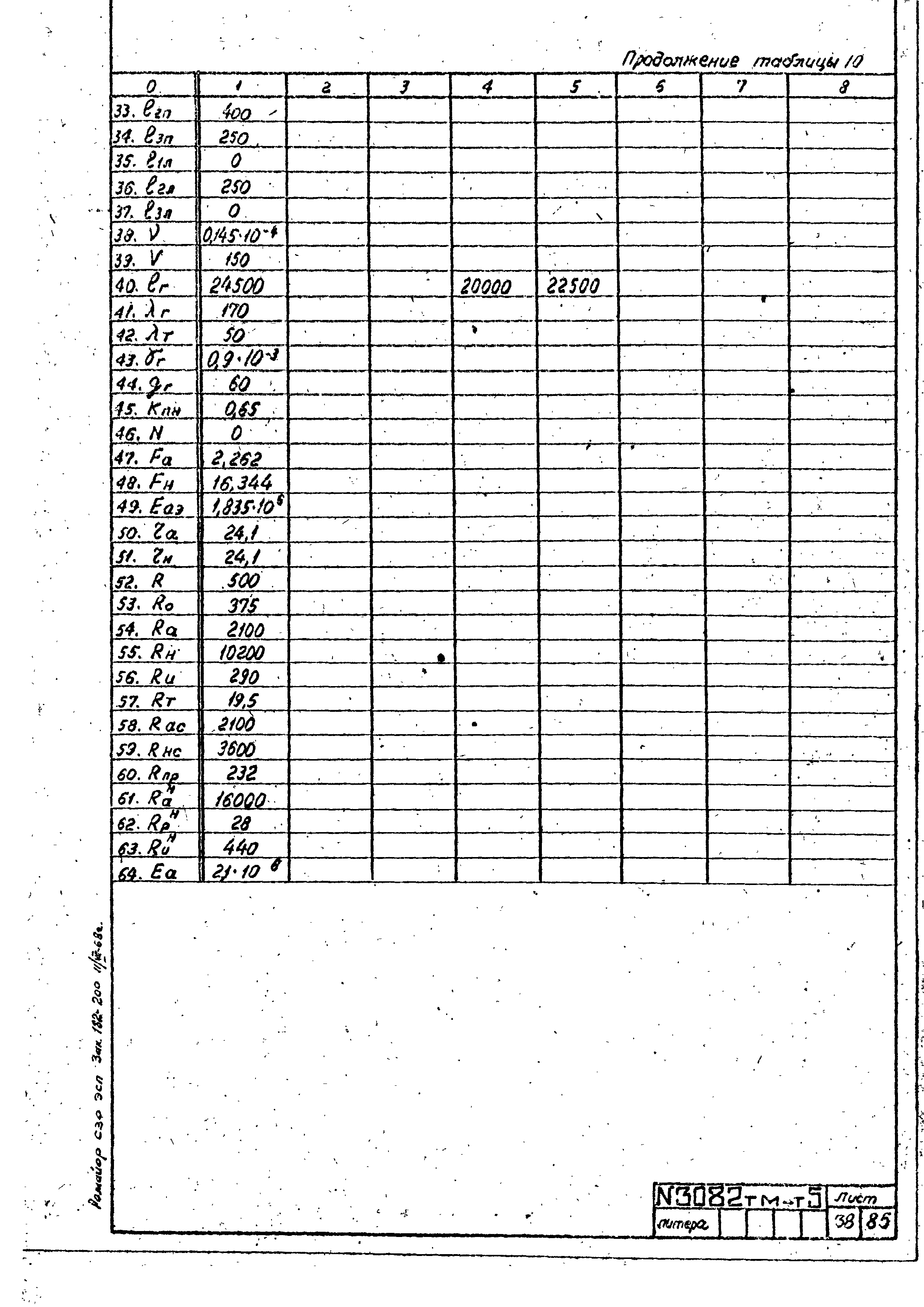Типовой проект 407-4-20/75