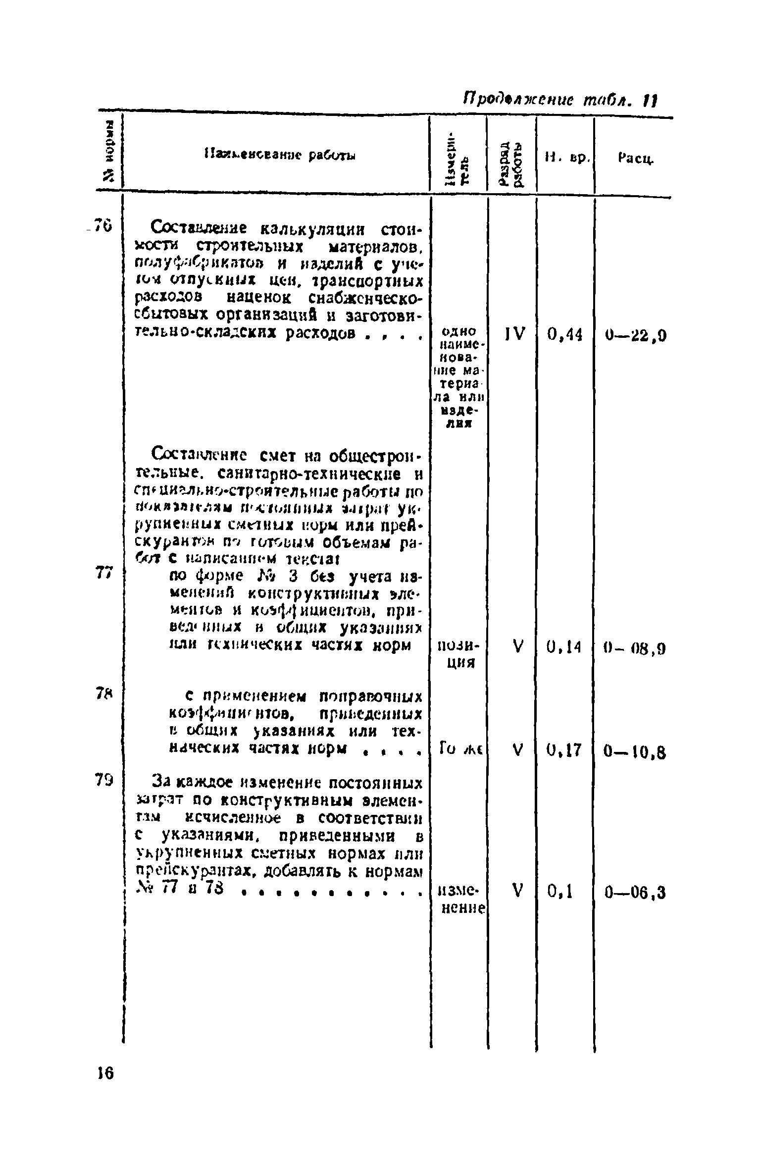 ЕНВиР Часть 24