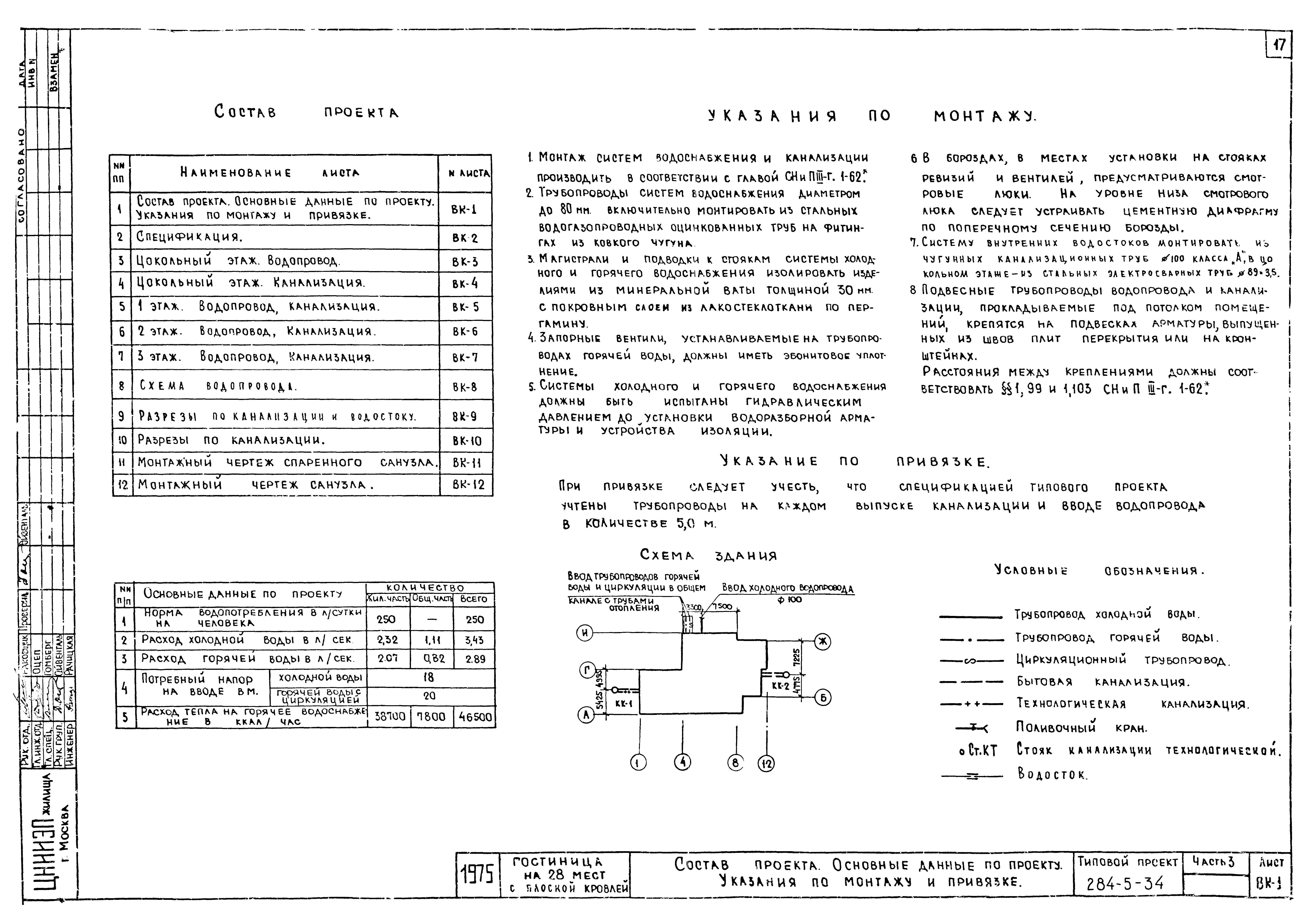 Типовой проект 284-5-34