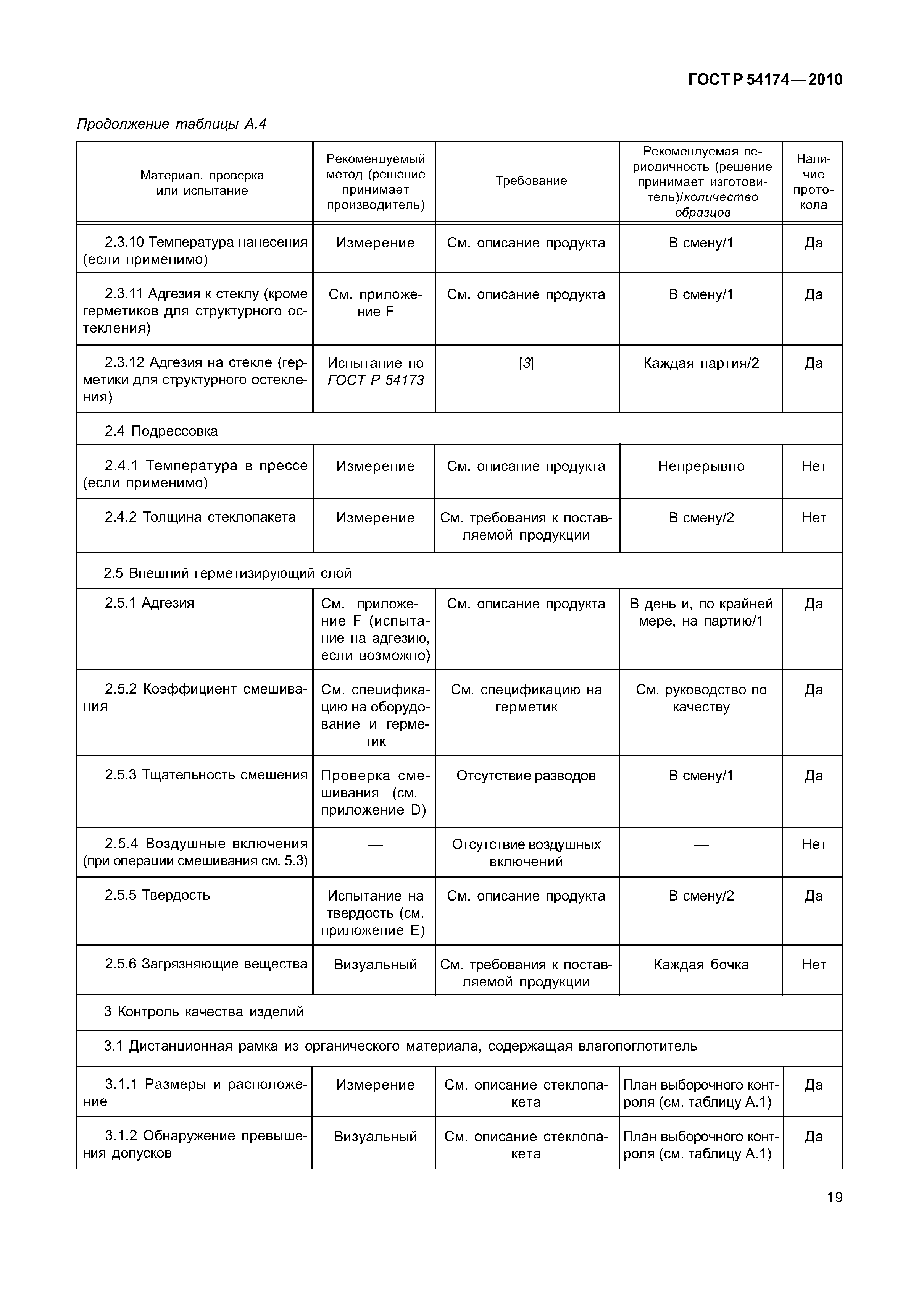 ГОСТ Р 54174-2010