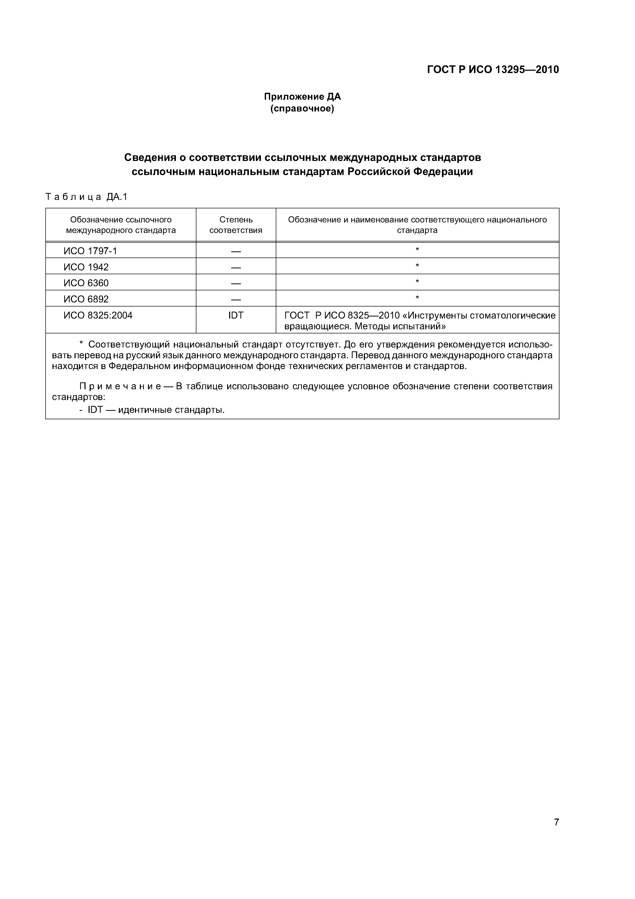 ГОСТ Р ИСО 13295-2010